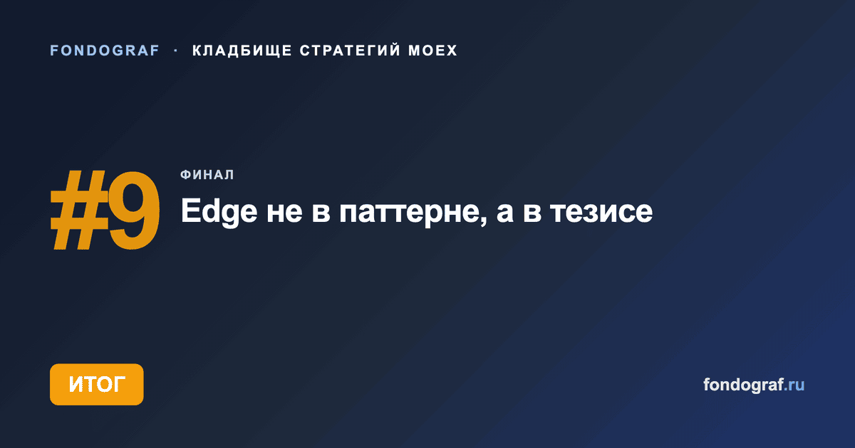 Финал серии: почему edge не в паттерне, а в тезисе