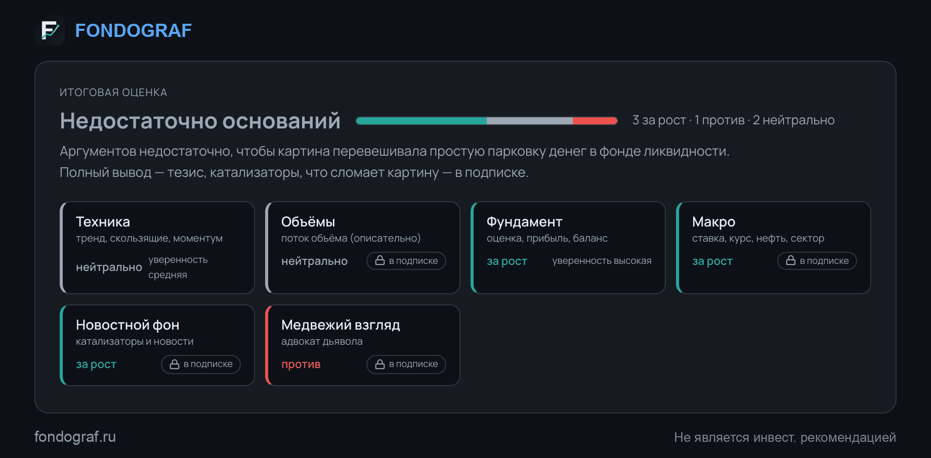 Итоговая оценка по Сбербанку: шесть независимых аналитиков и общий вывод «недостаточно оснований»