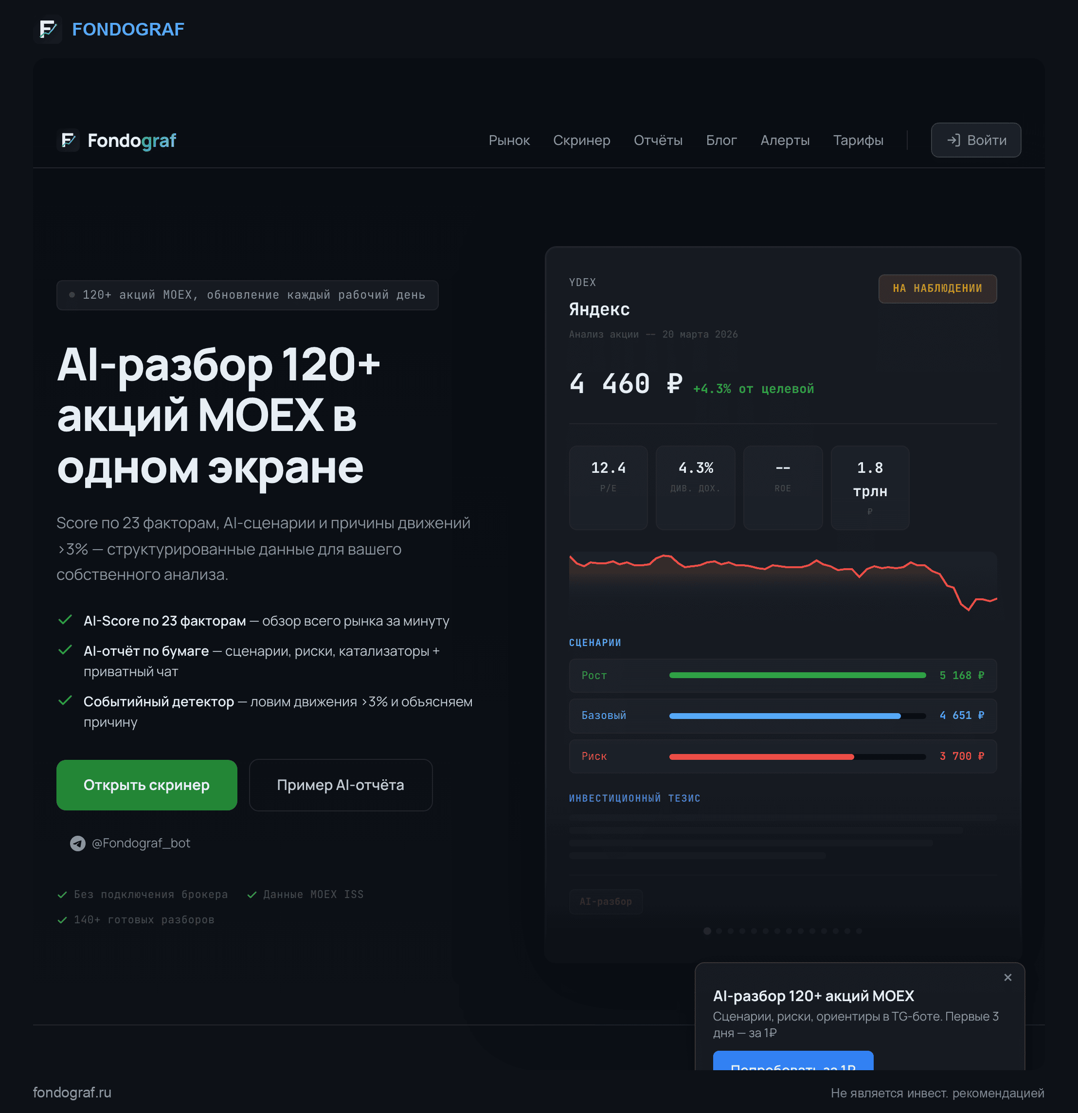 Главная Fondograf — рыночный терминал по акциям Мосбиржи