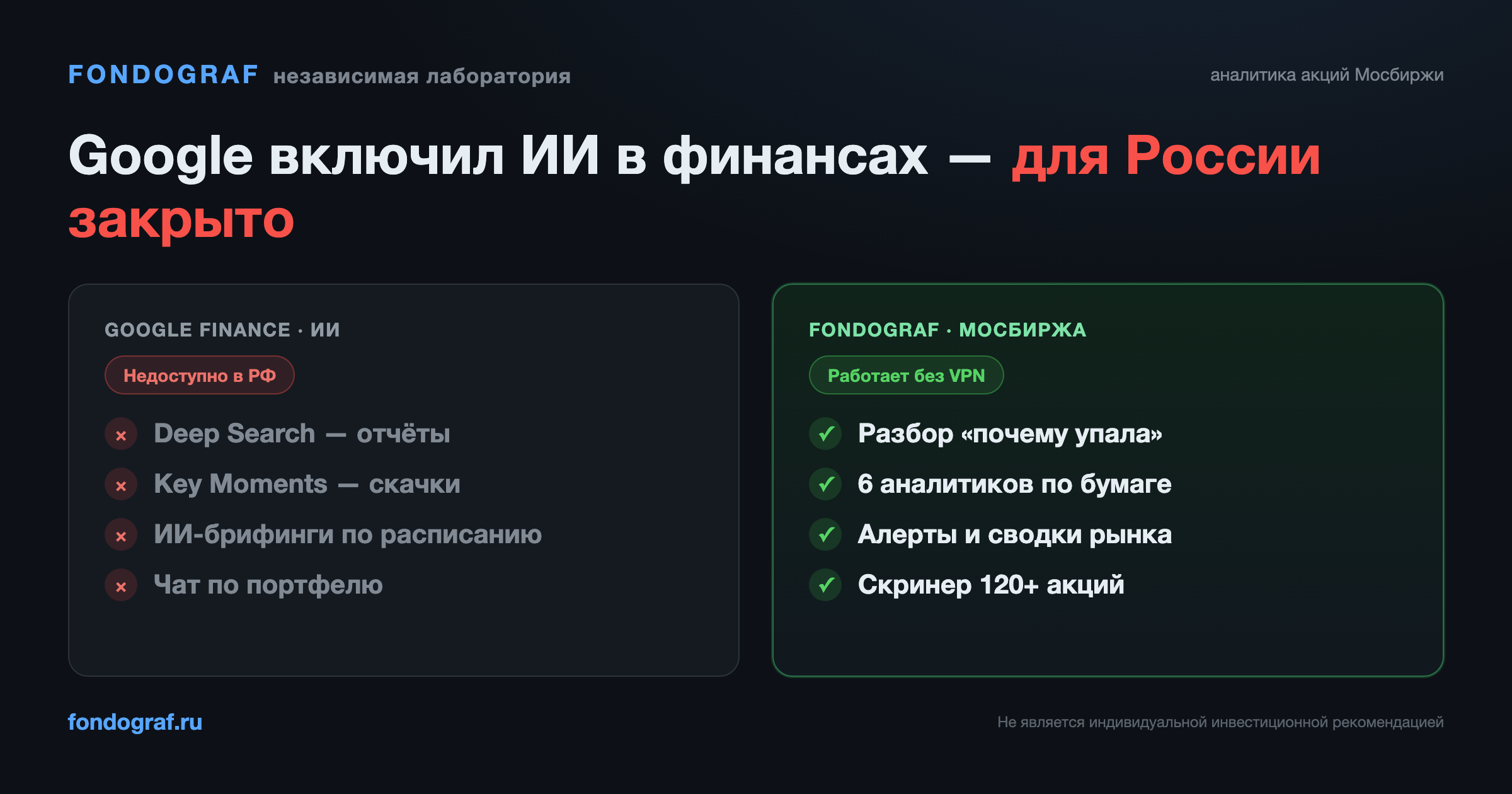 «А в России так можно?» Google включил ИИ в финансах для всего мира — кроме нас. Что из этого уже работает для Мосбиржи