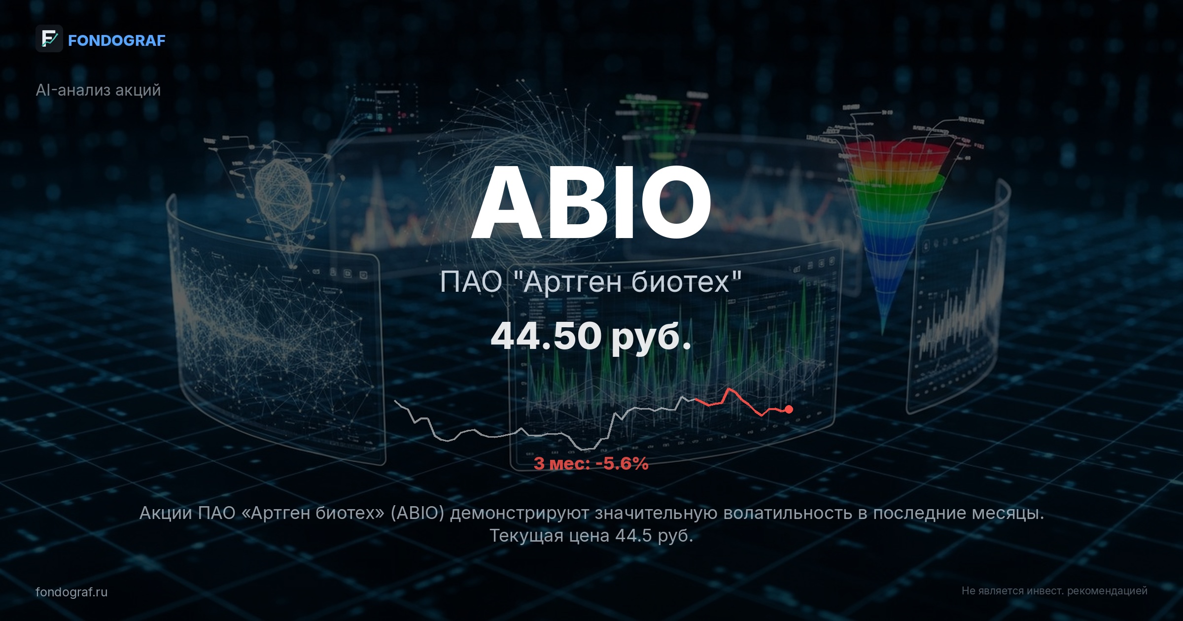 ABIO — ПАО 