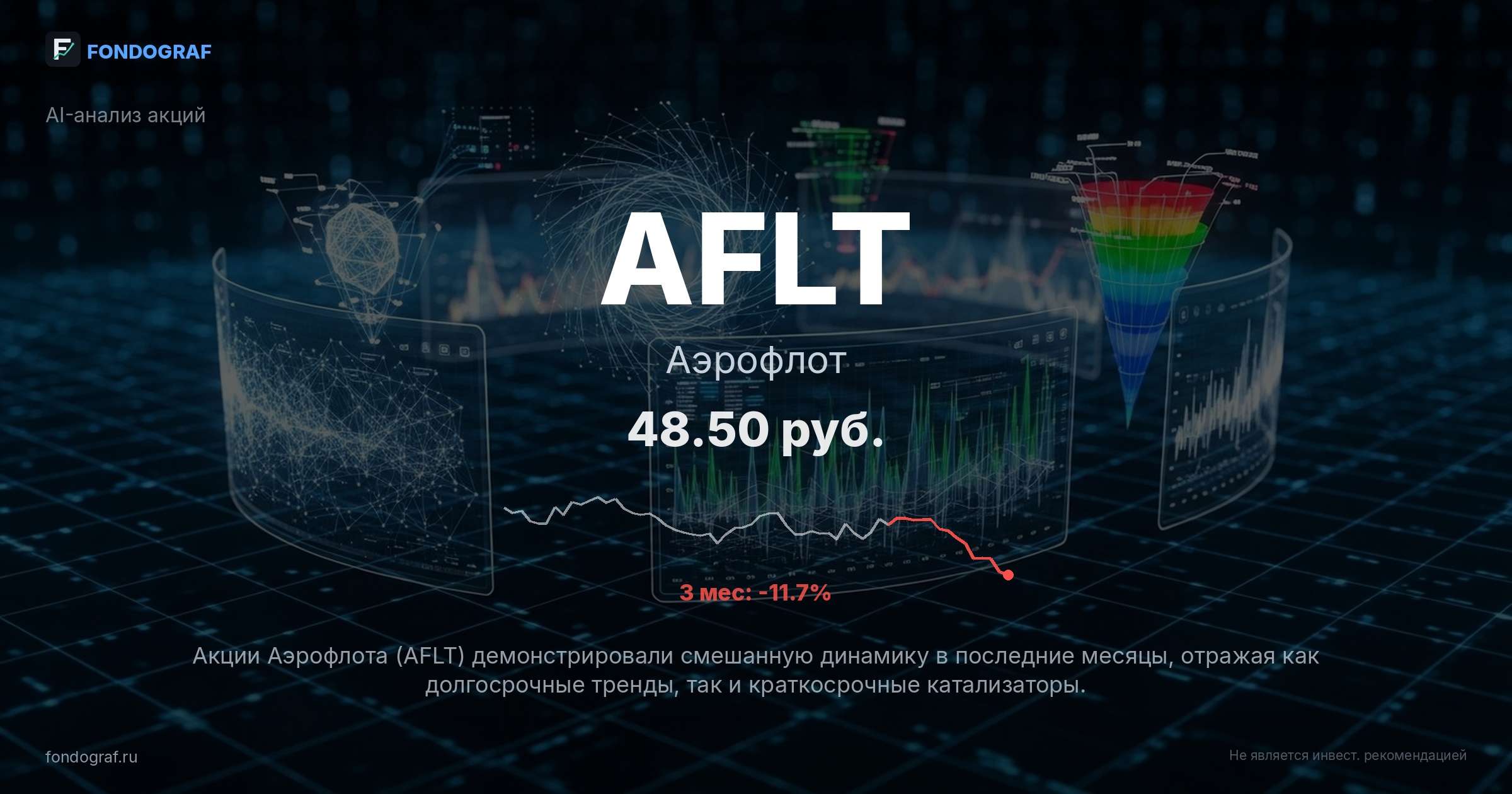 AFLT — Аэрофлот