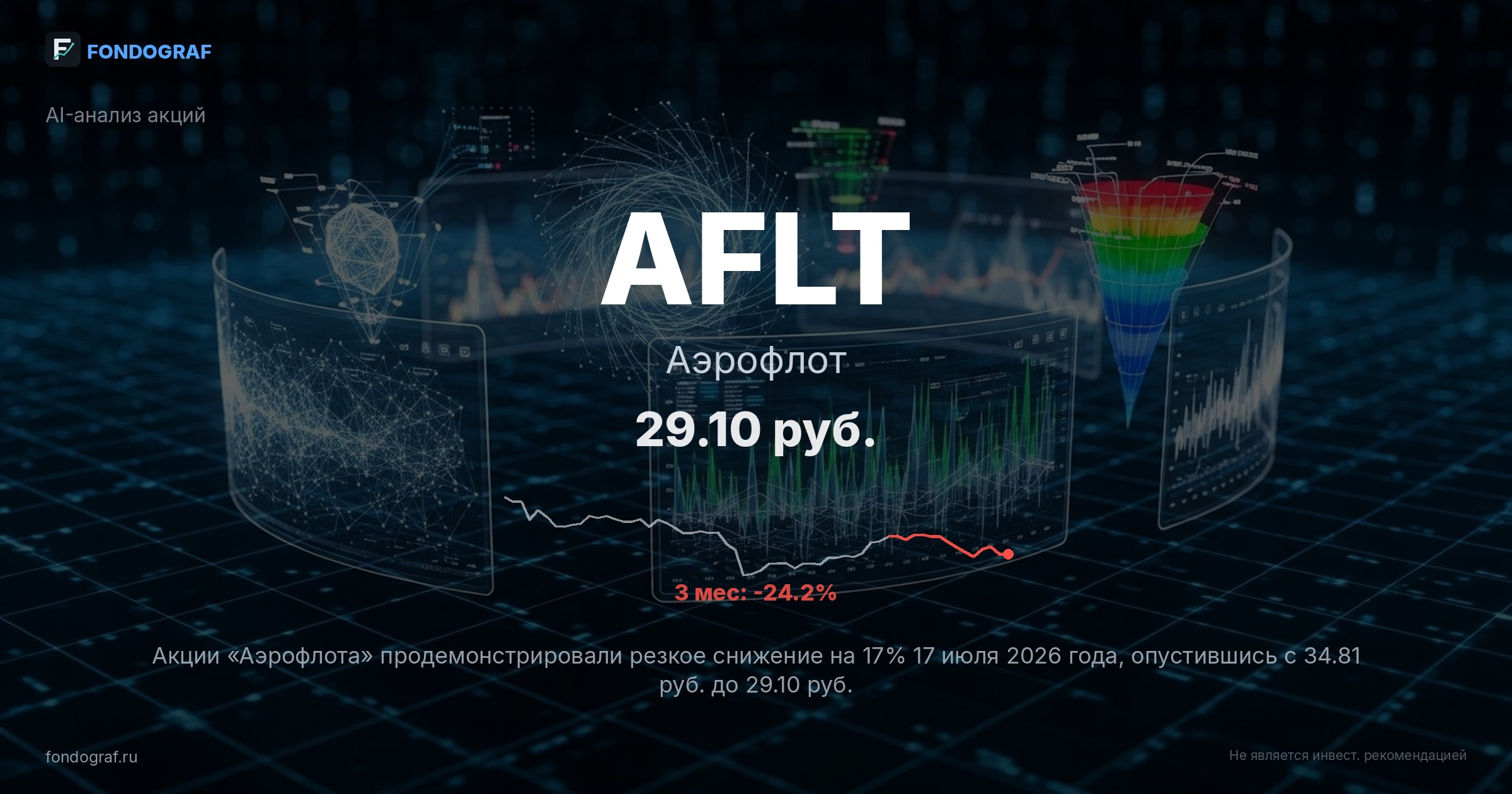 AFLT — Аэрофлот