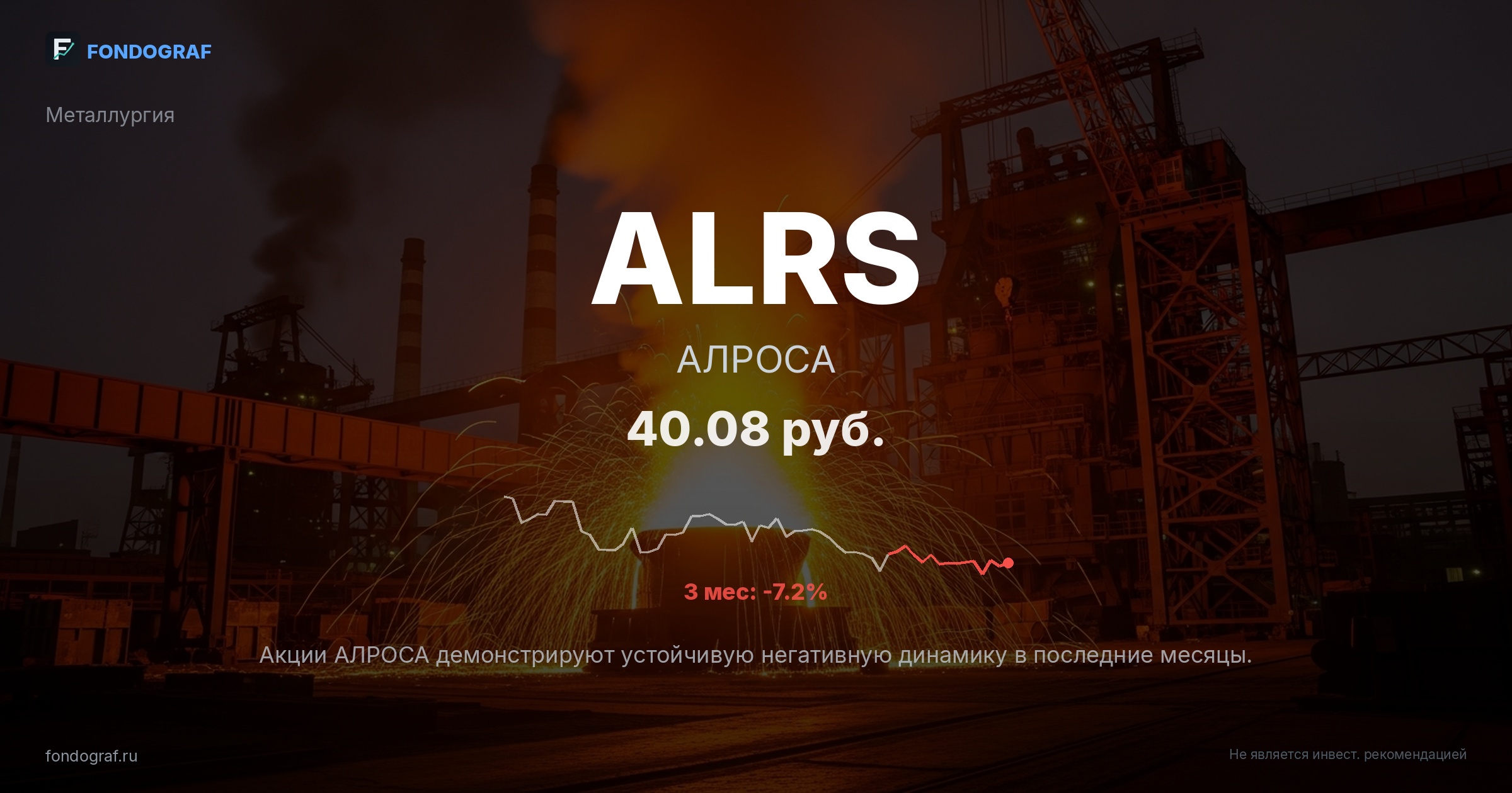 ALRS — АЛРОСА