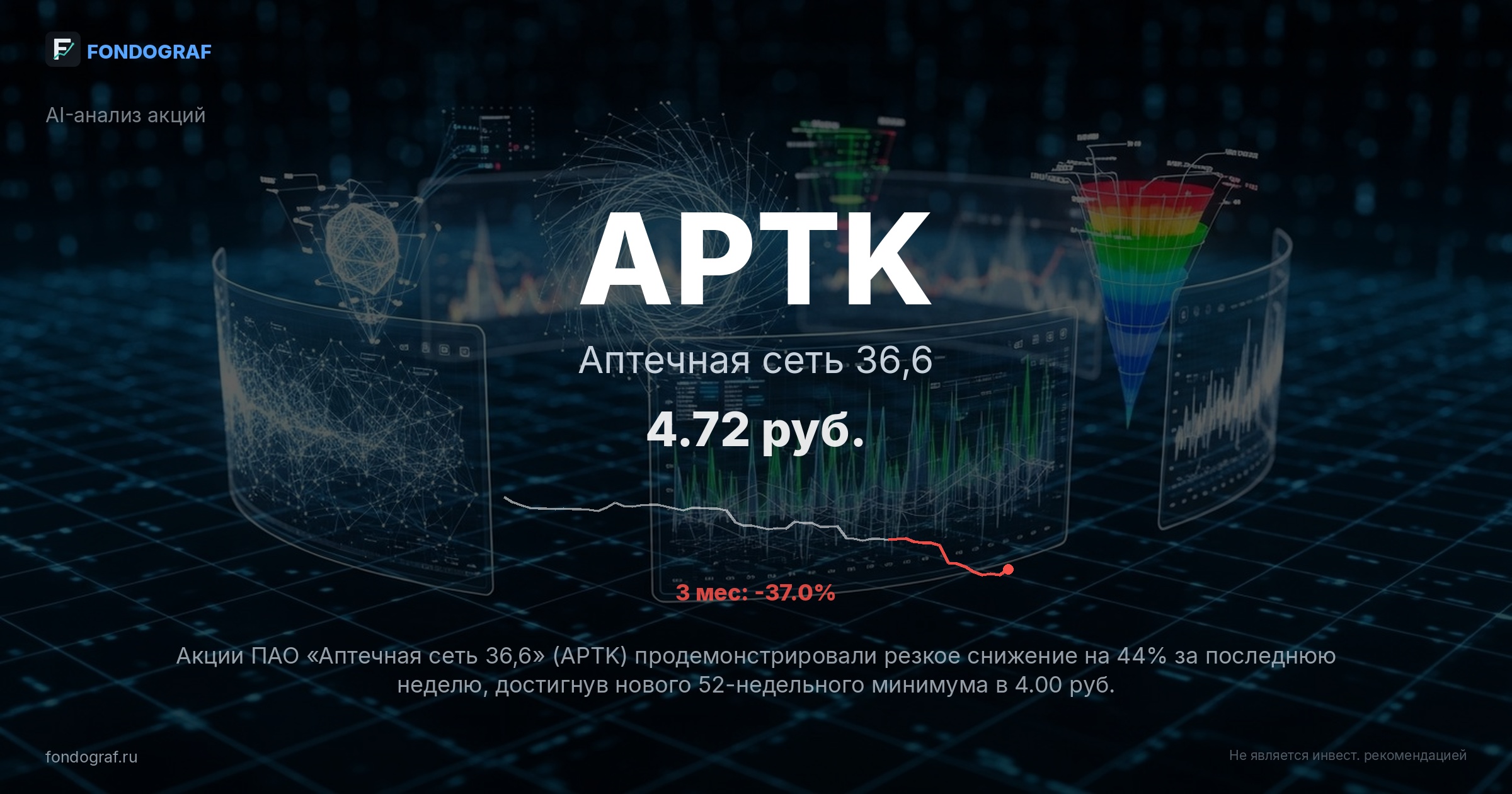 APTK — Аптечная сеть 36,6