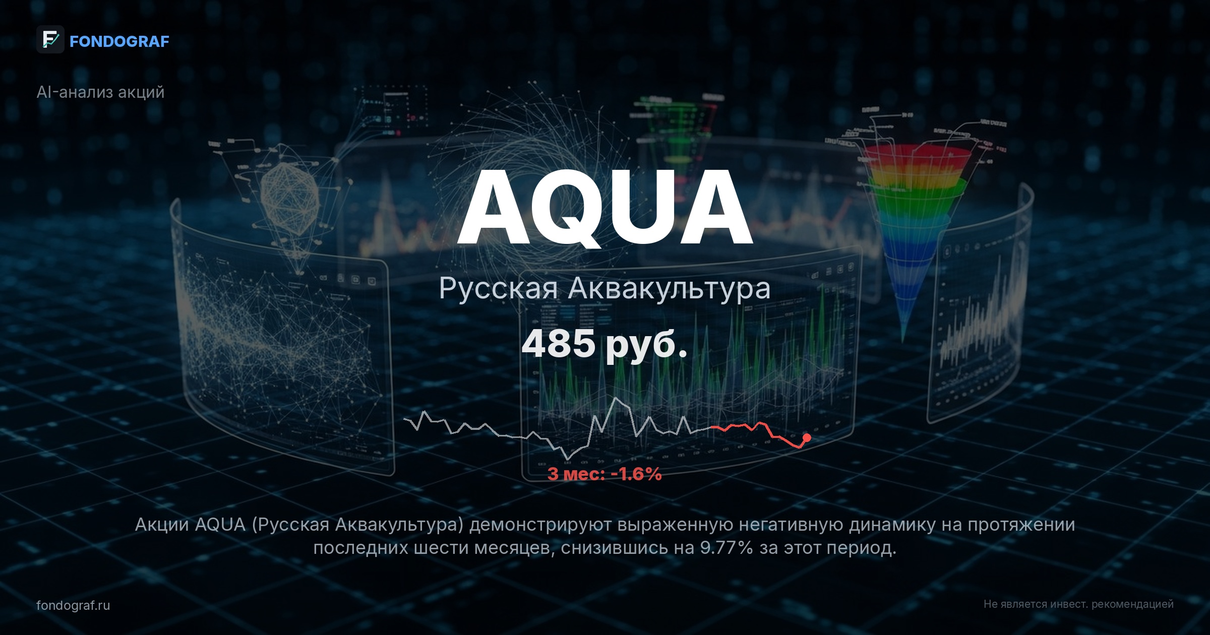 AQUA — Русская Аквакультура