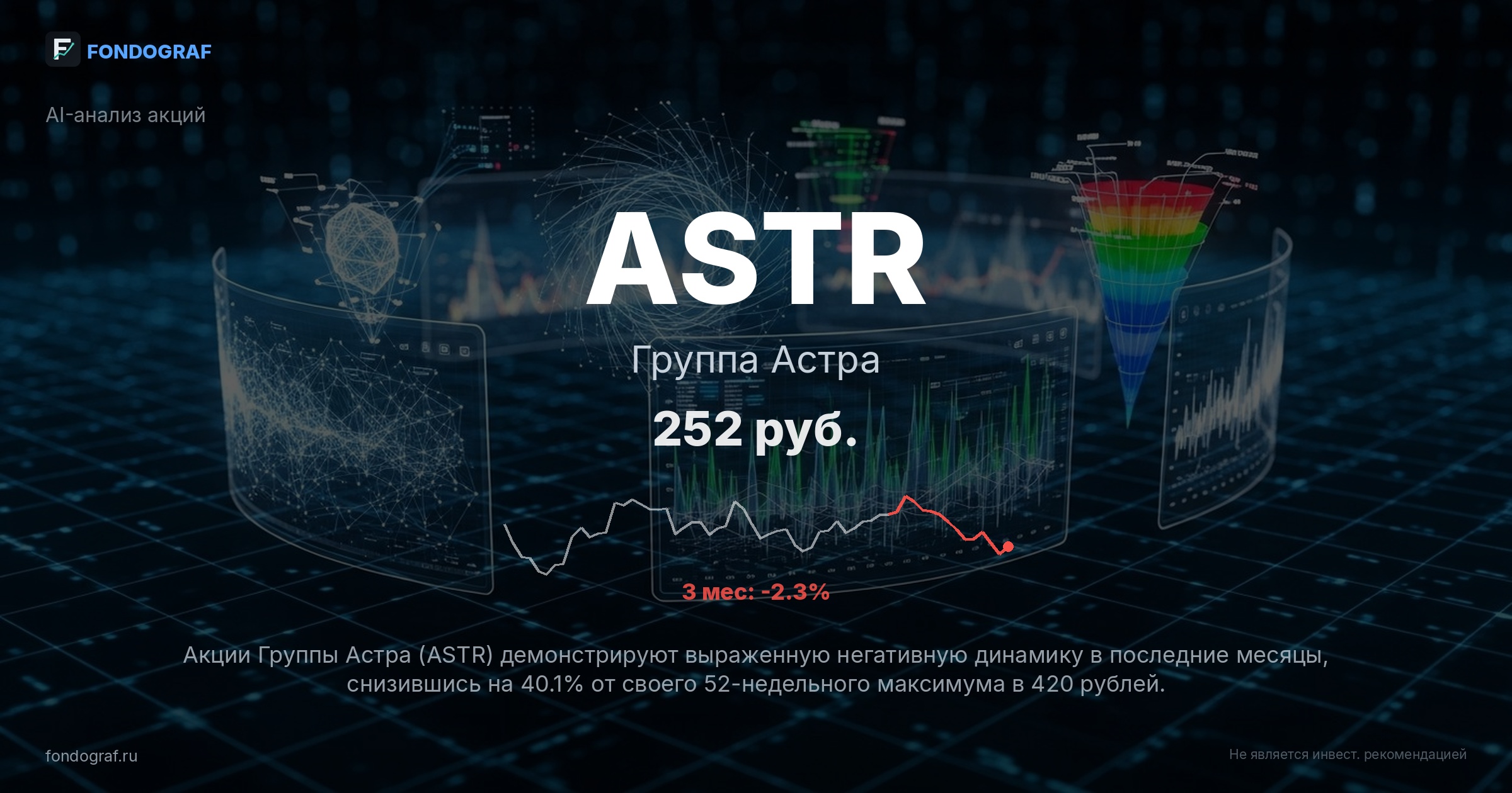 ASTR — Группа Астра