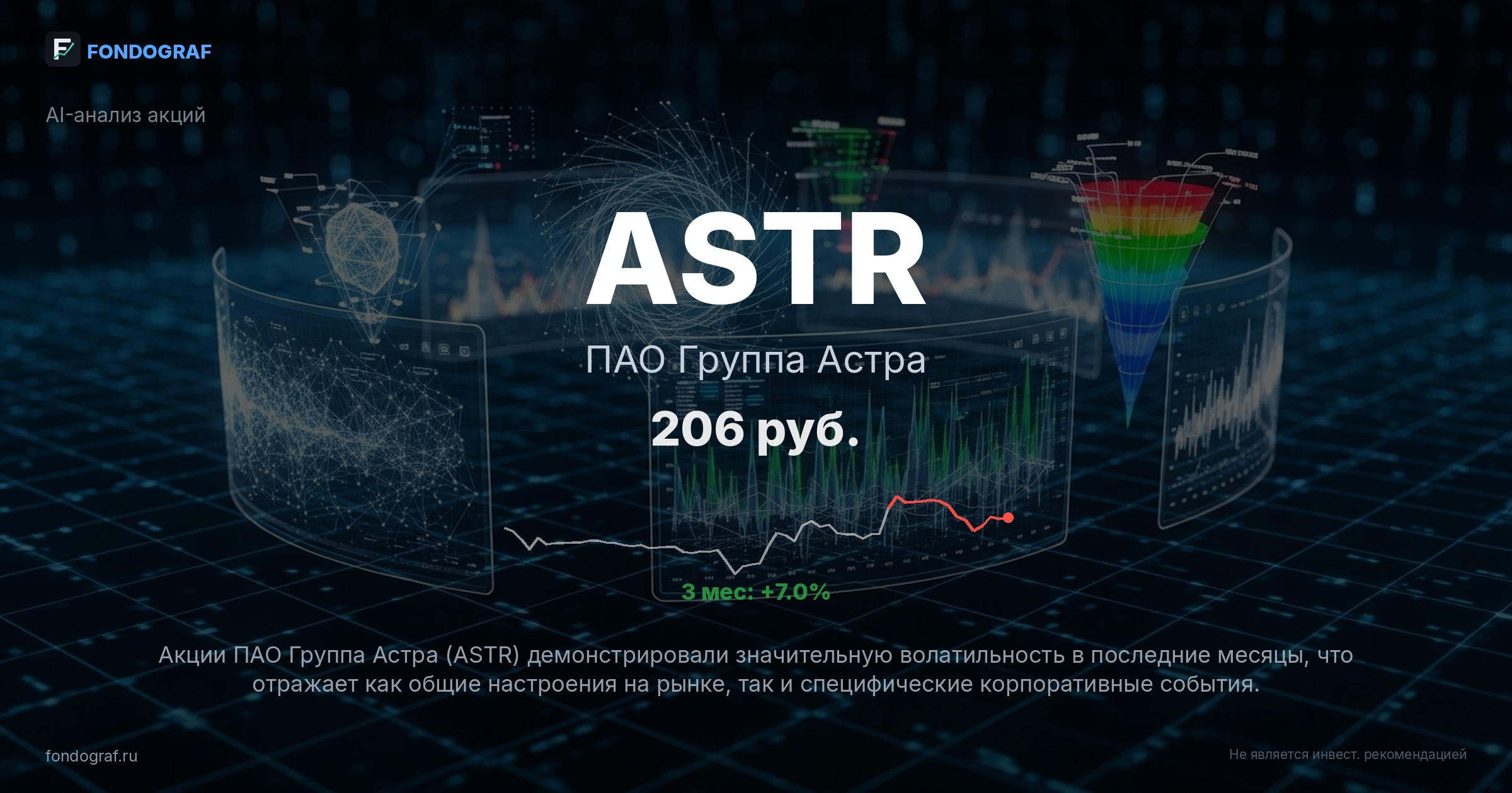 ASTR — ПАО Группа Астра