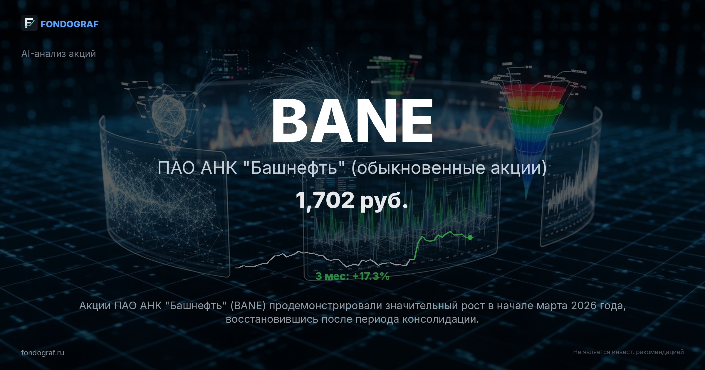 BANE — ПАО АНК 
