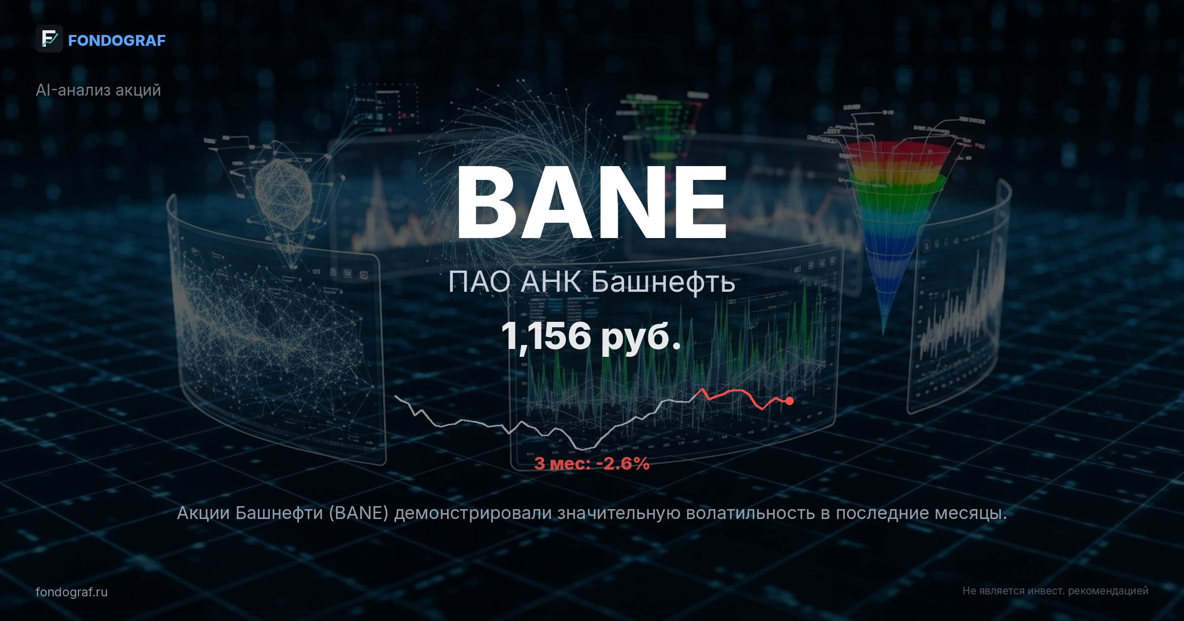 BANE — ПАО АНК Башнефть