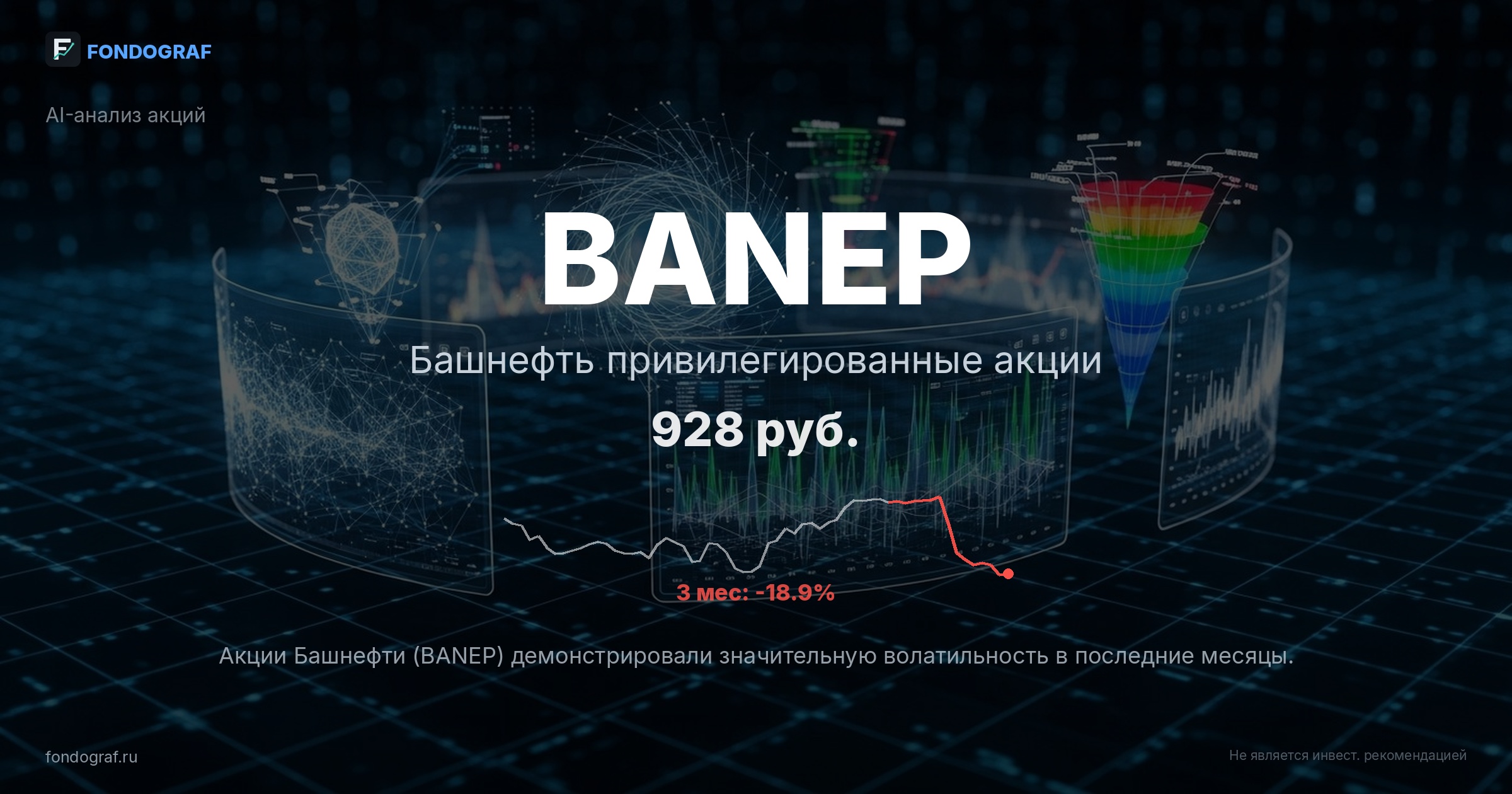 BANEP — Башнефть привилегированные акции