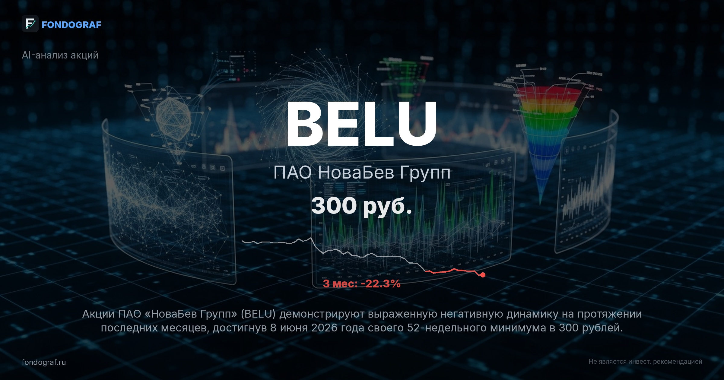 BELU — ПАО НоваБев Групп