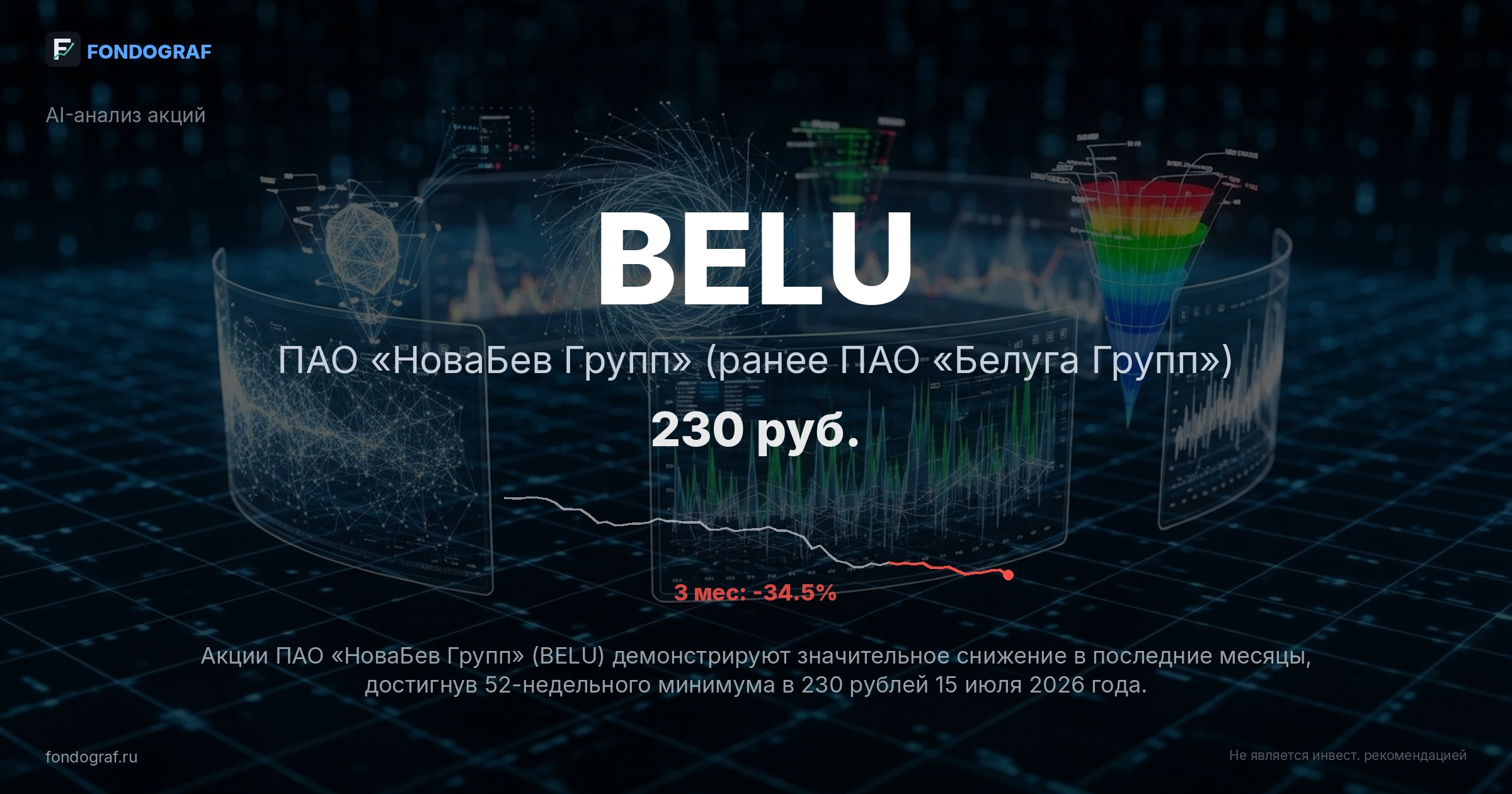 BELU — ПАО «НоваБев Групп» (ранее ПАО «Белуга Групп»)