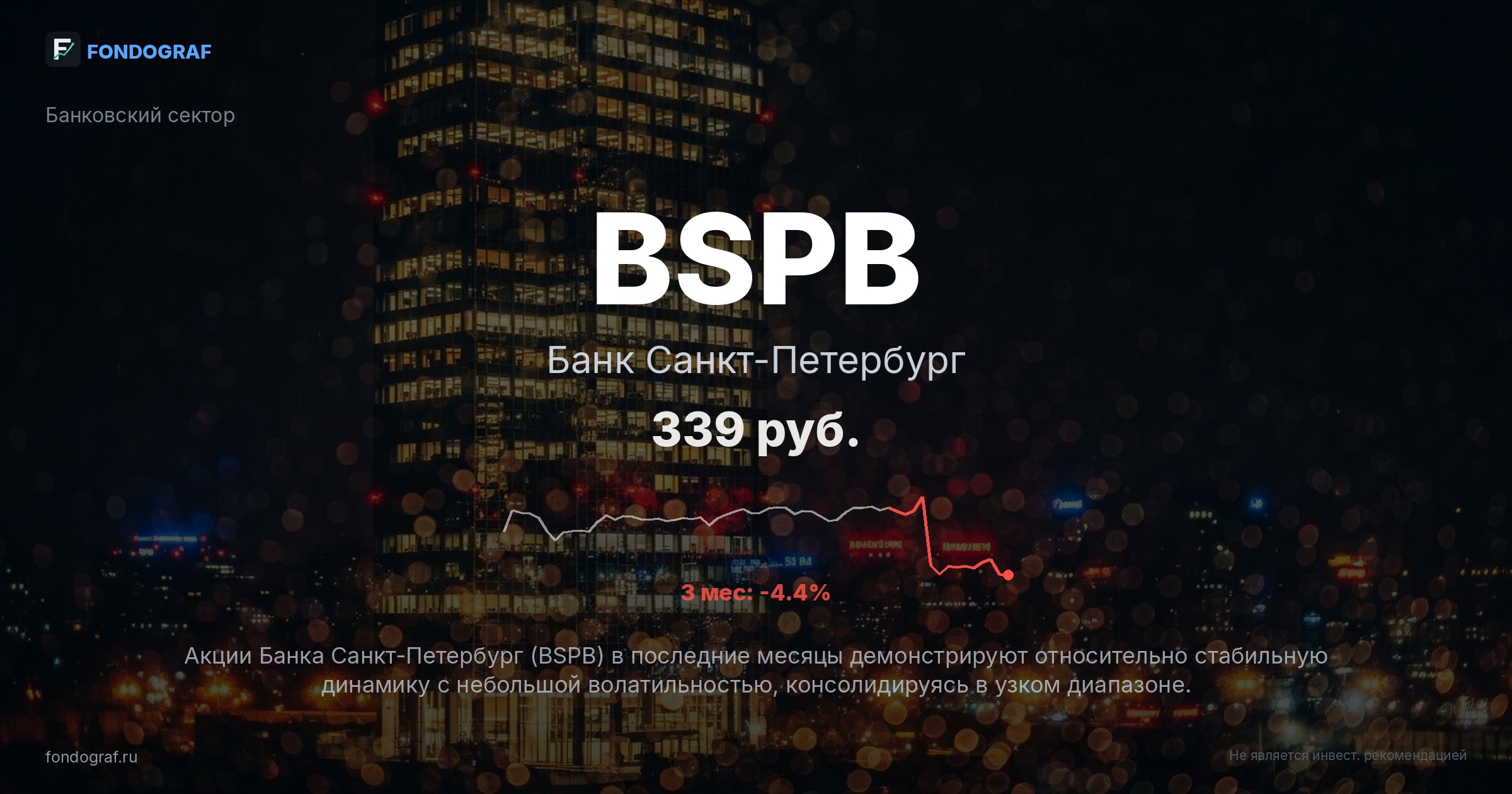 BSPB — Банк Санкт-Петербург