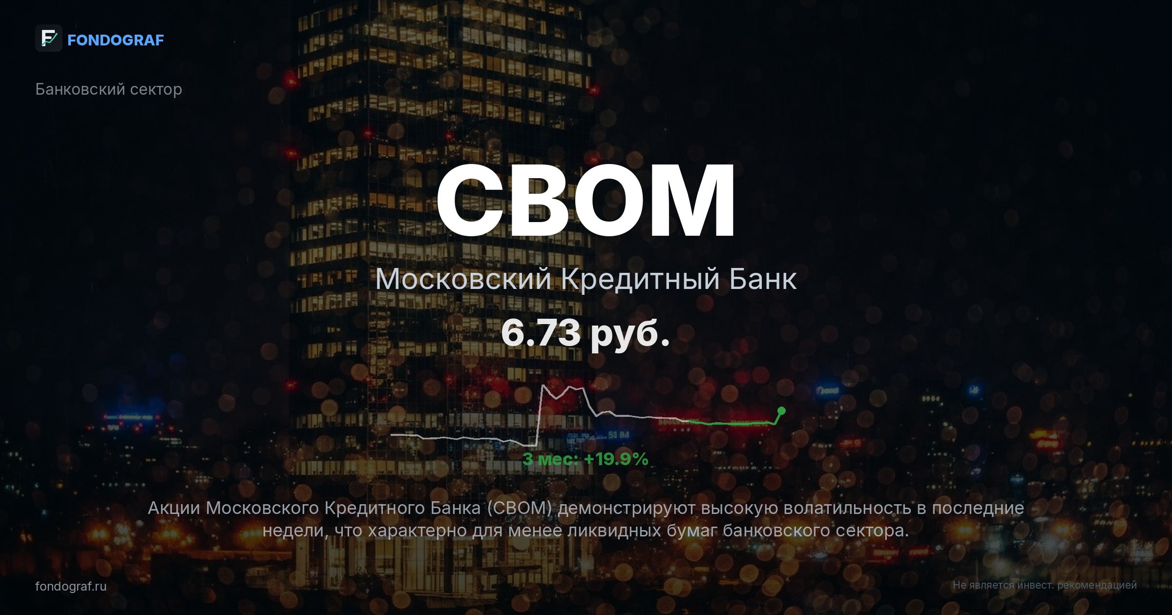 CBOM — Московский Кредитный Банк
