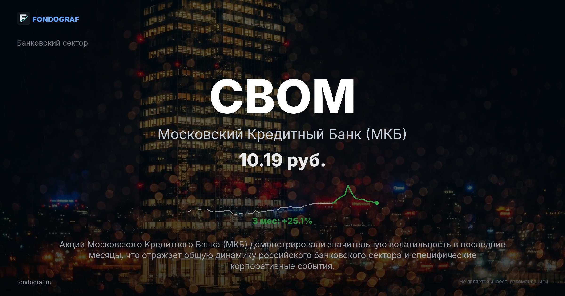 CBOM — Московский Кредитный Банк (МКБ)