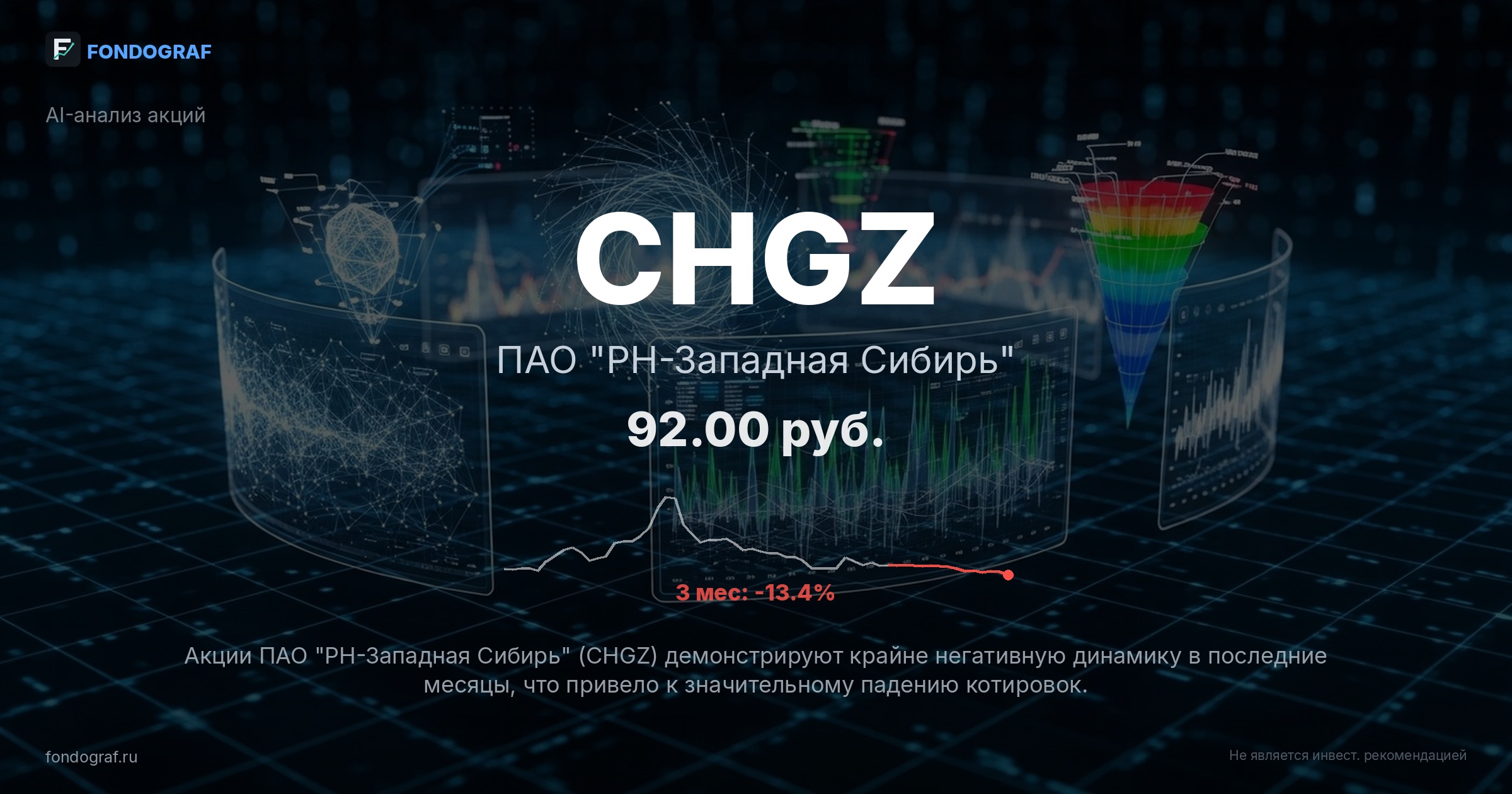 CHGZ — ПАО 