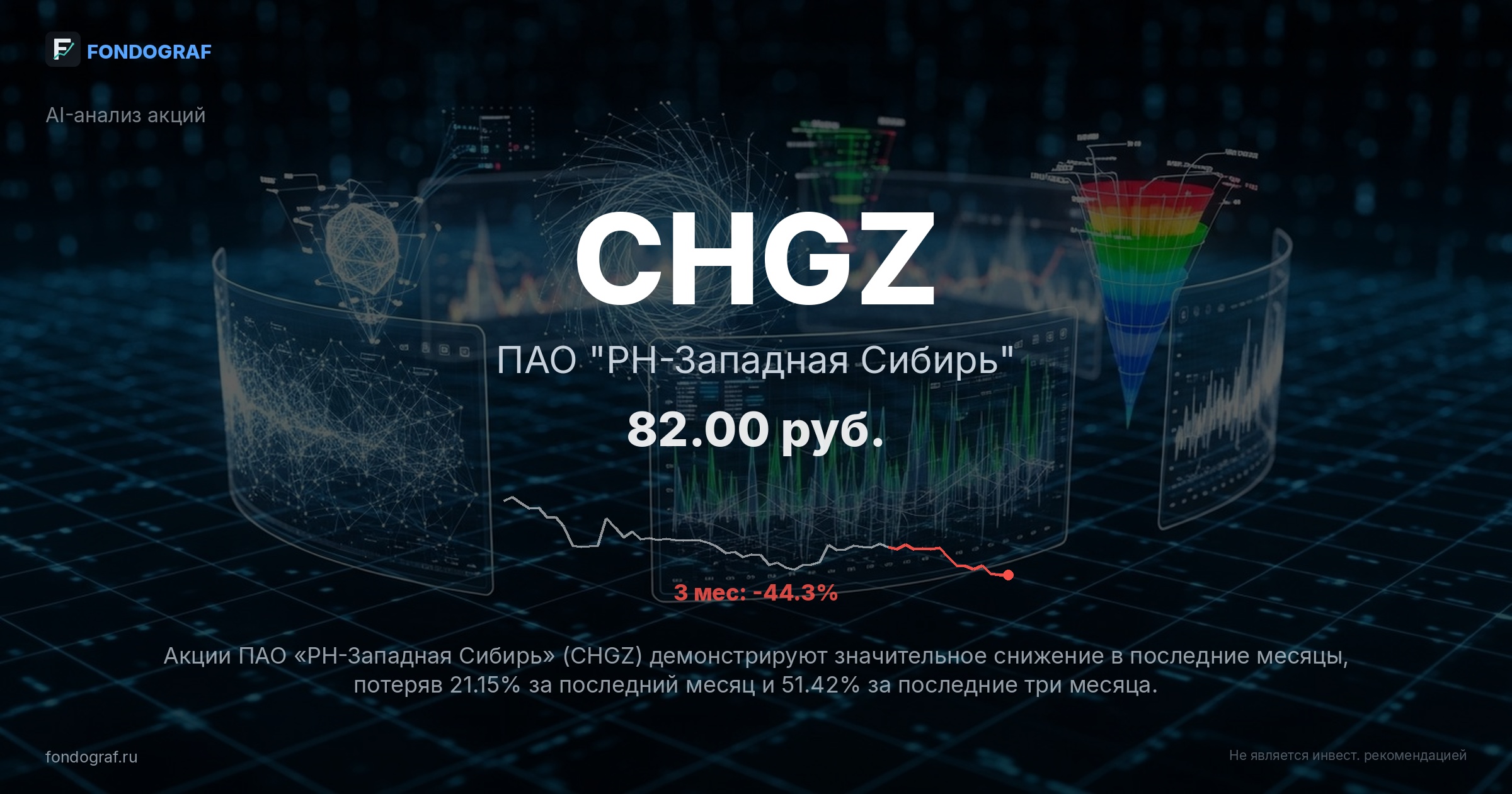 CHGZ — ПАО 