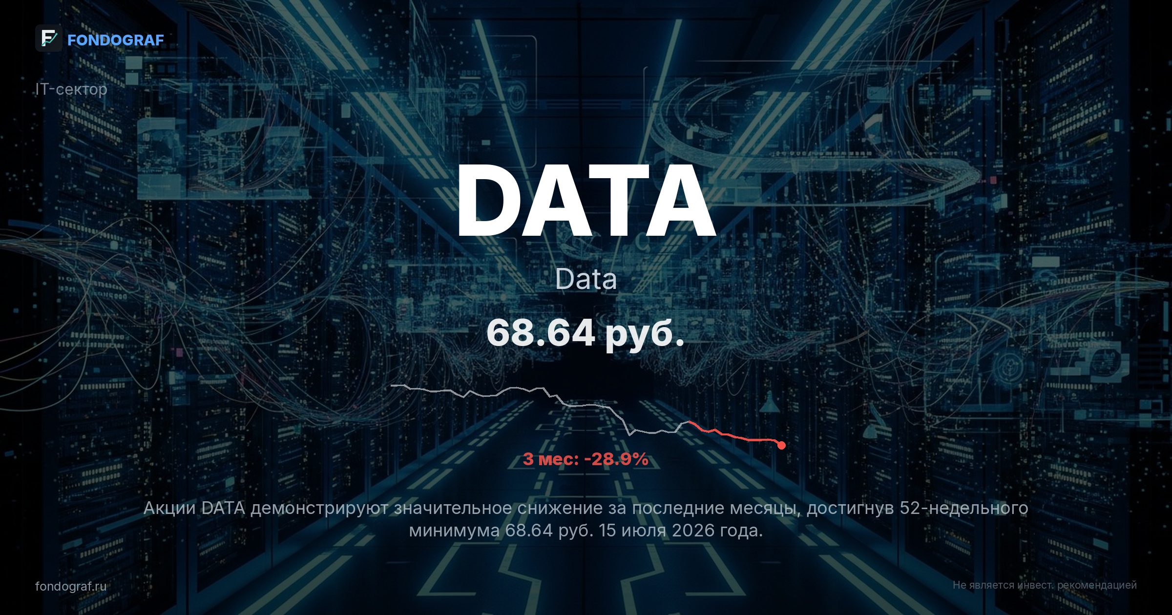 DATA — Data