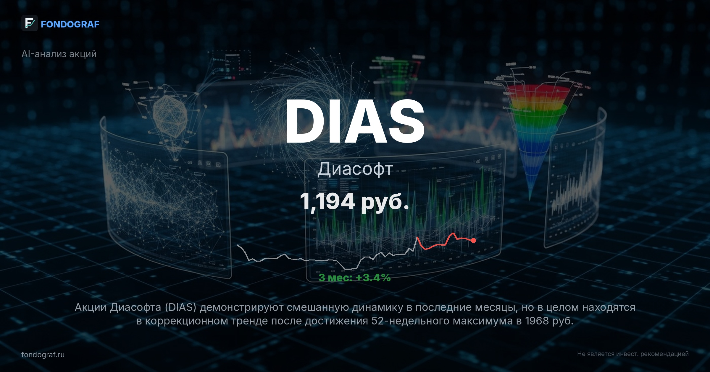 DIAS — Диасофт