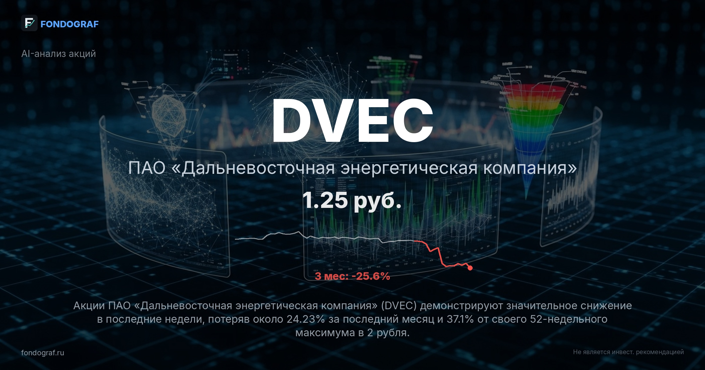 DVEC — ПАО «Дальневосточная энергетическая компания»