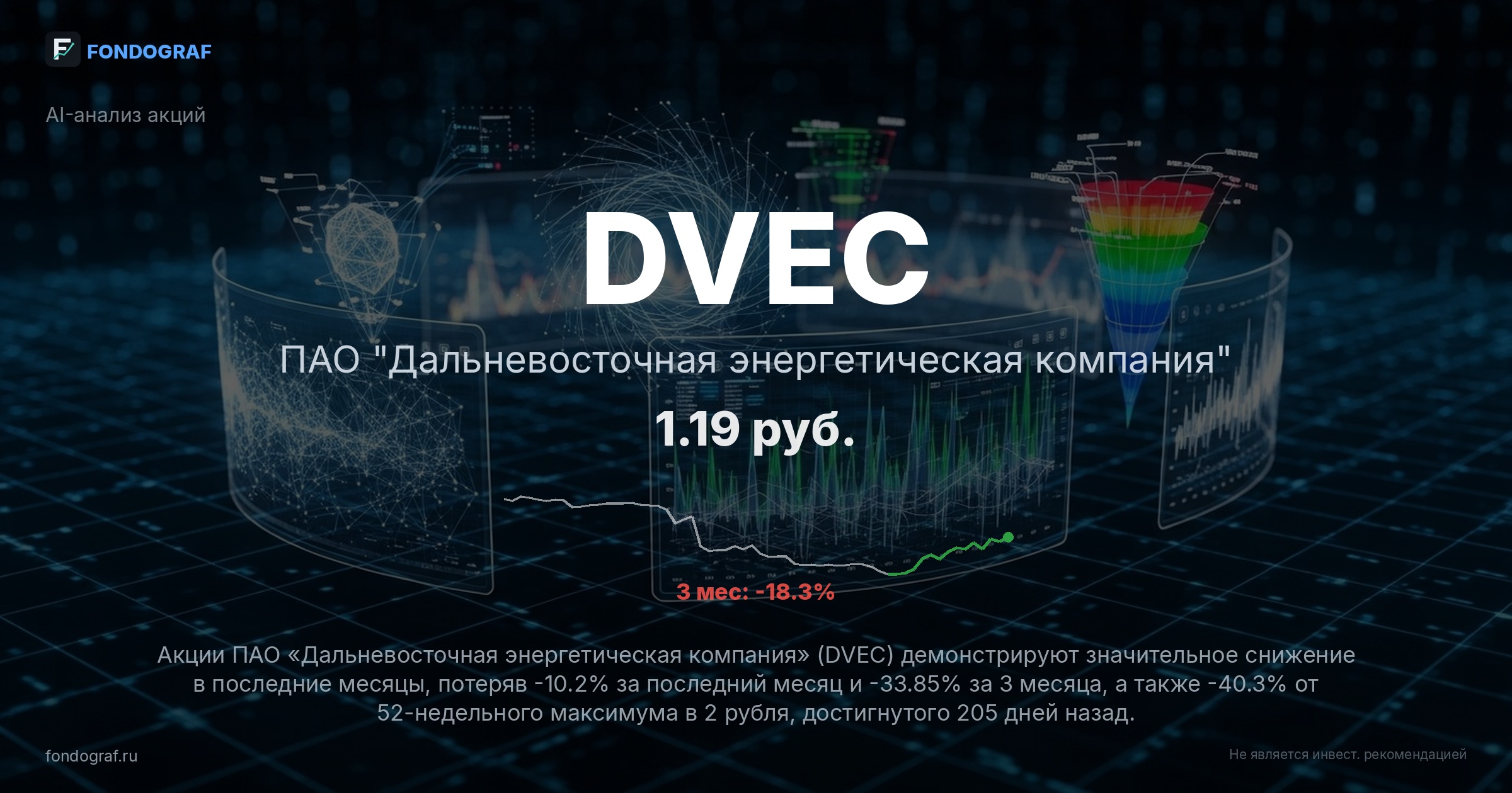 DVEC — ПАО 