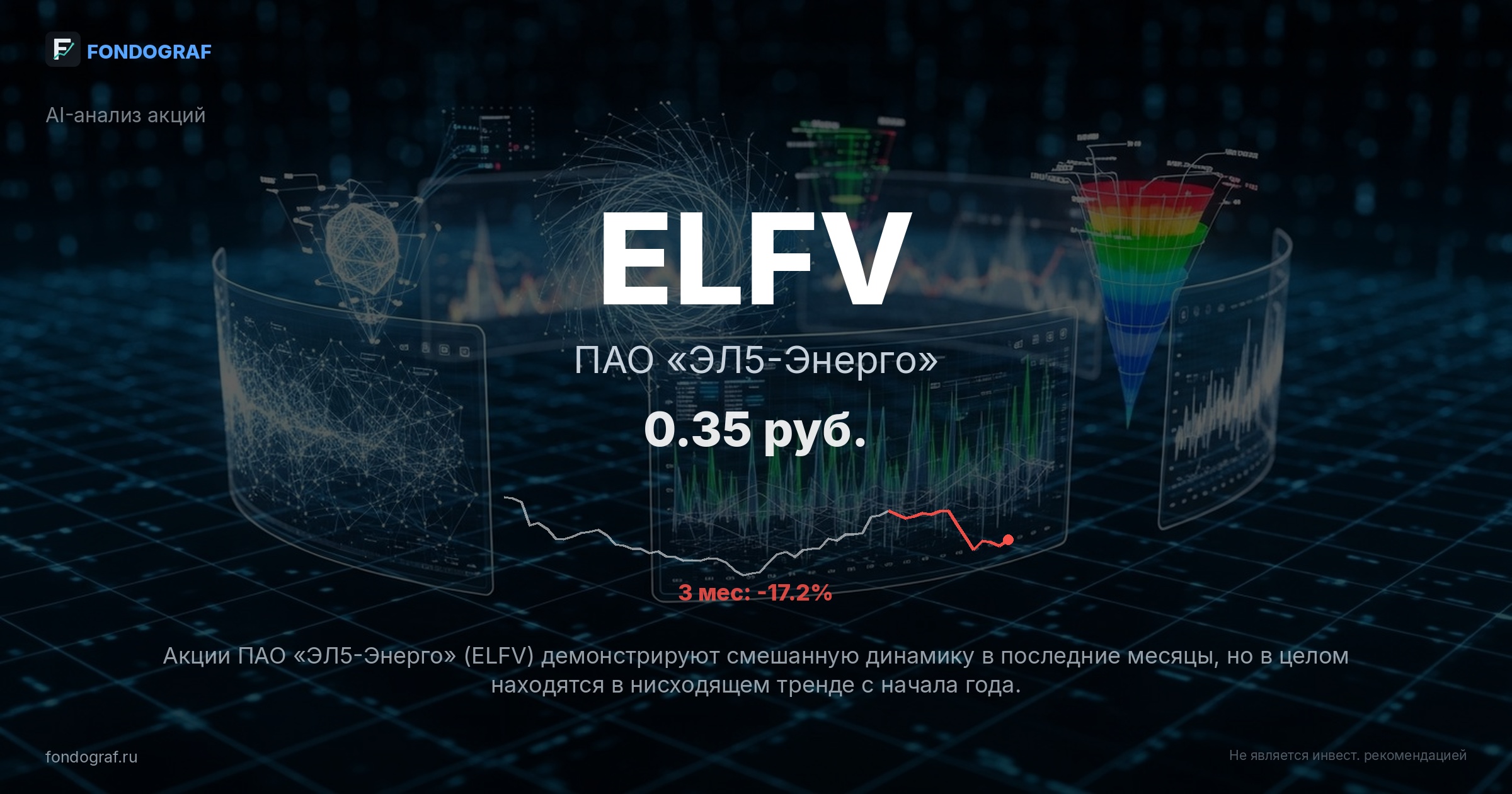 ELFV — ПАО «ЭЛ5-Энерго»