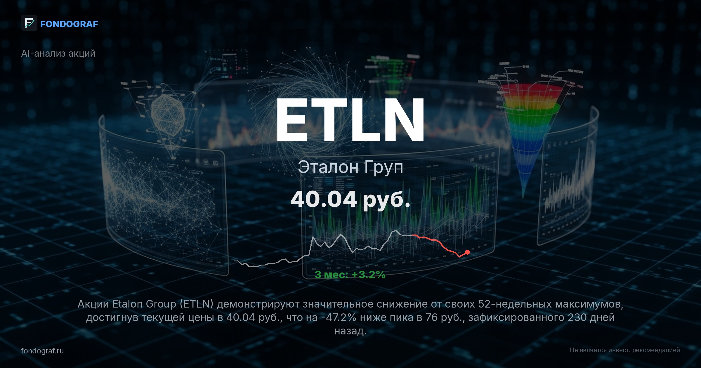 ETLN — Эталон Груп
