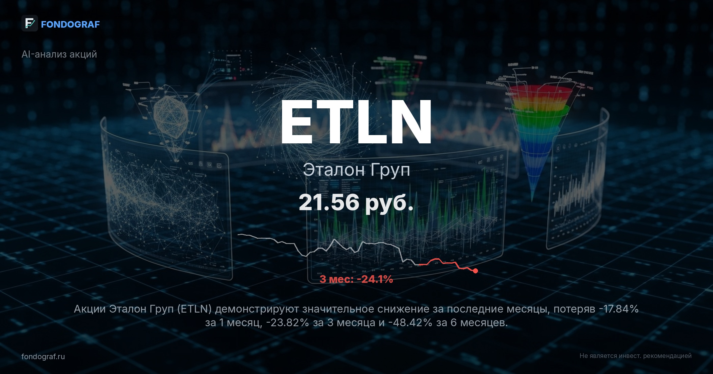 ETLN — Эталон Груп
