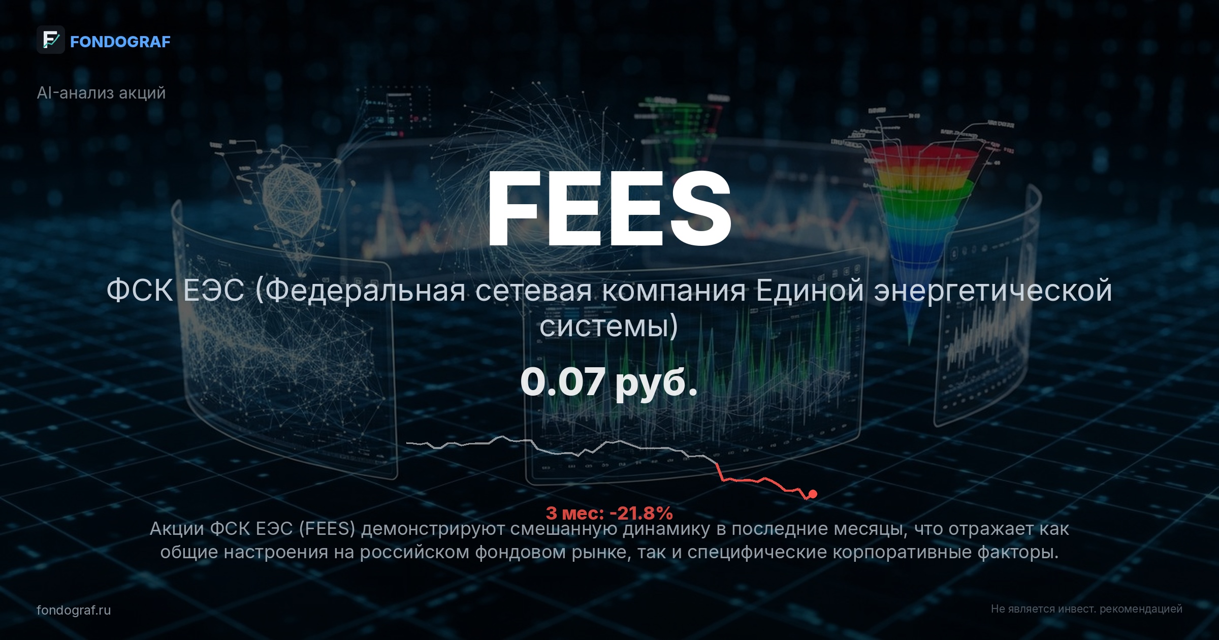 FEES — ФСК ЕЭС (Федеральная сетевая компания Единой энергетической системы)