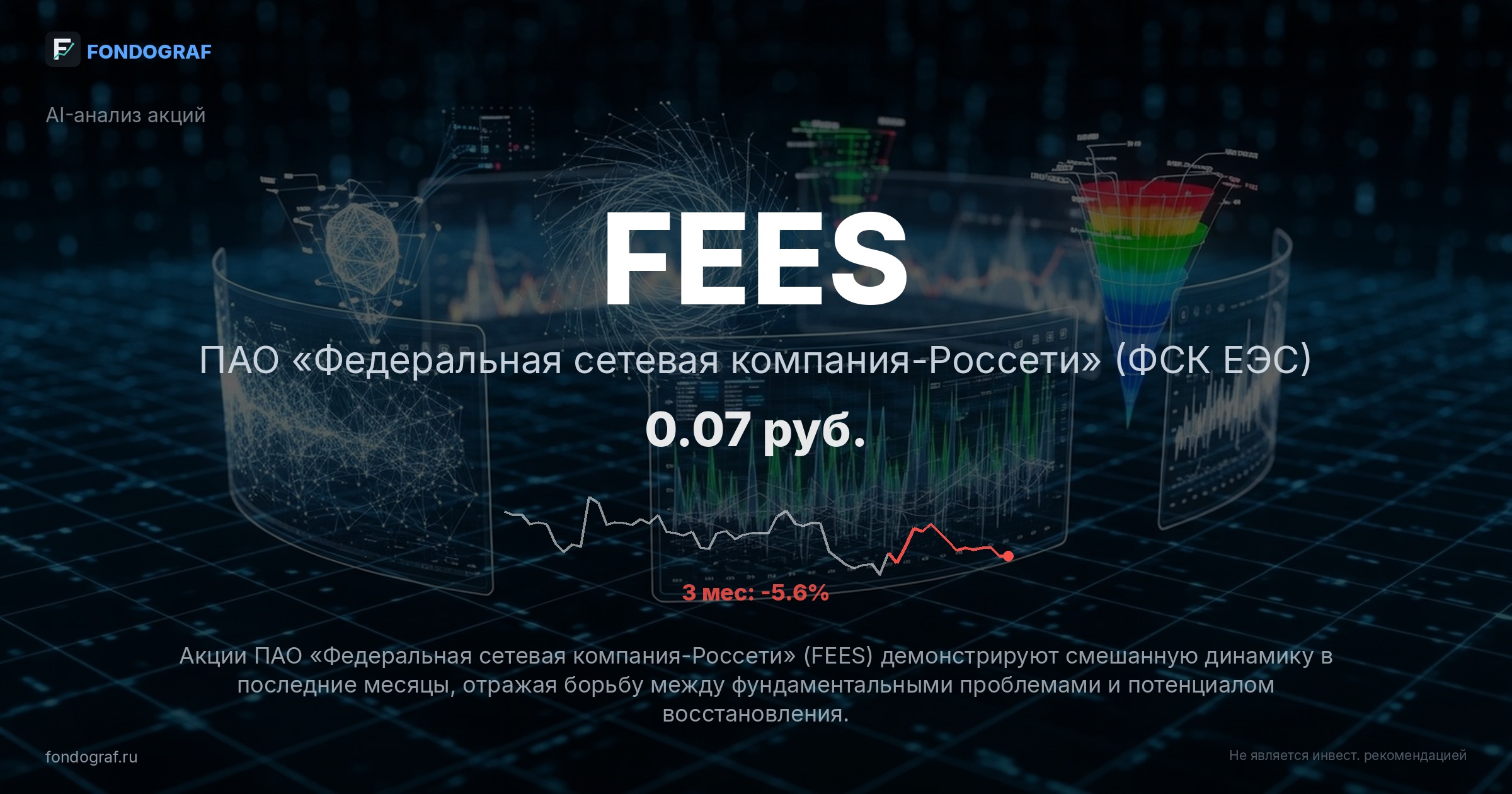 FEES — ПАО «Федеральная сетевая компания-Россети» (ФСК ЕЭС)