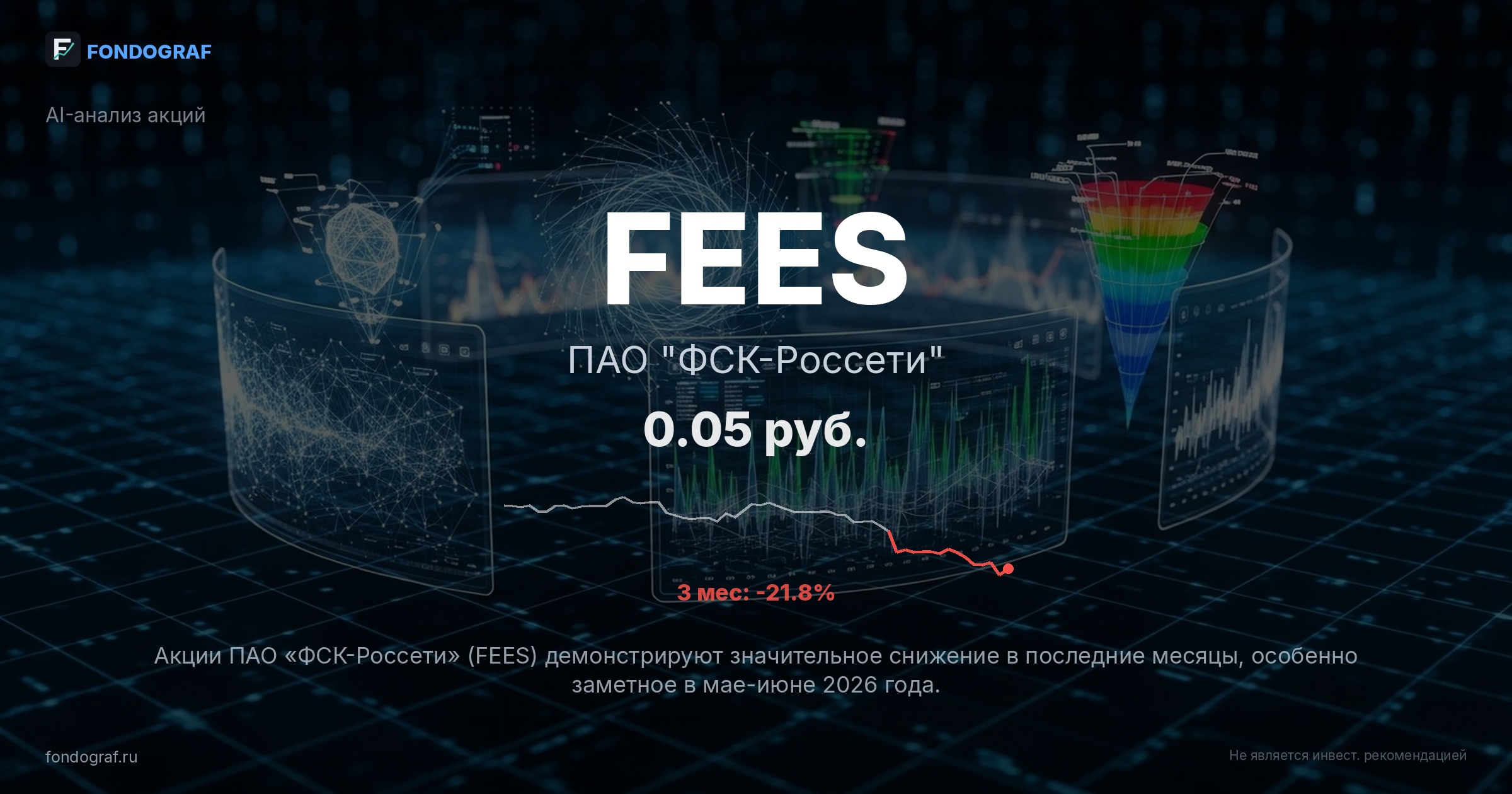 FEES — ПАО 