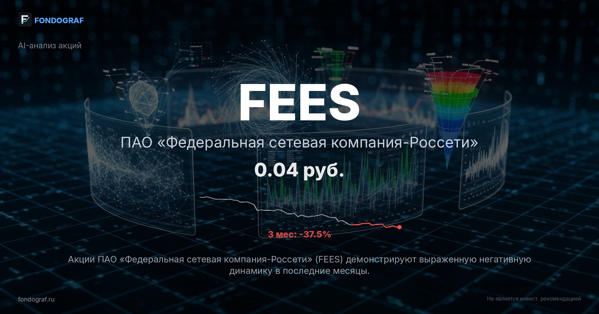 FEES — ПАО «Федеральная сетевая компания-Россети»