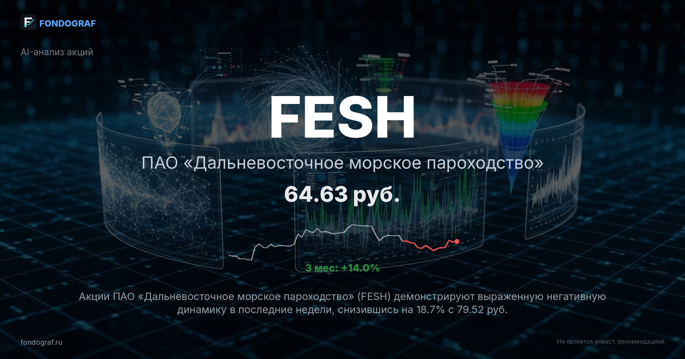 FESH — ПАО «Дальневосточное морское пароходство»