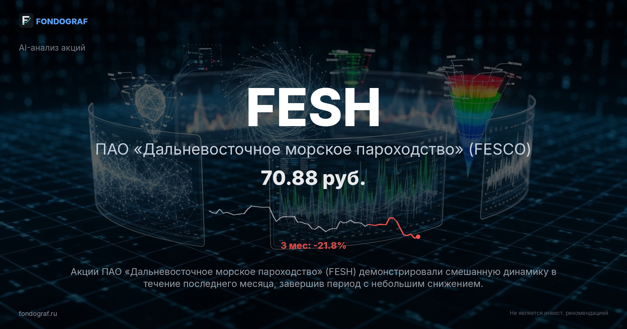 FESH — ПАО «Дальневосточное морское пароходство» (FESCO)