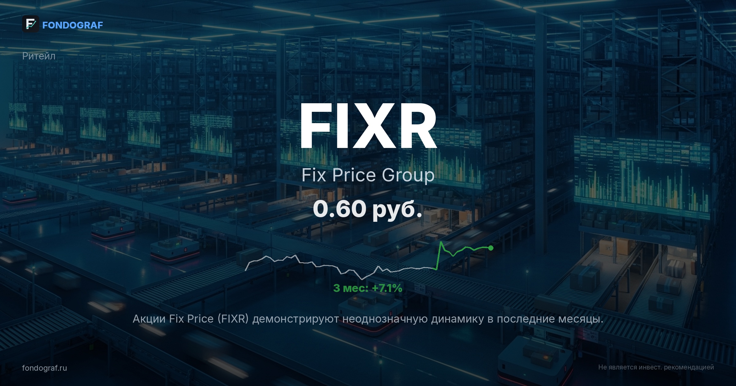 FIXR — Fix Price Group
