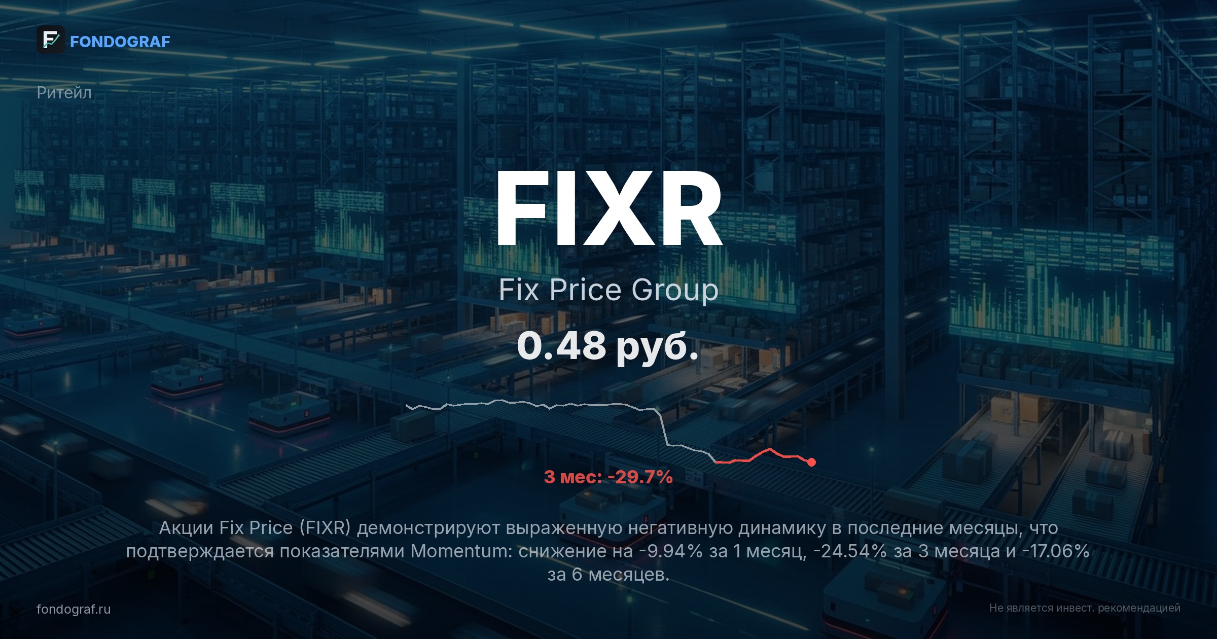 FIXR — Fix Price Group