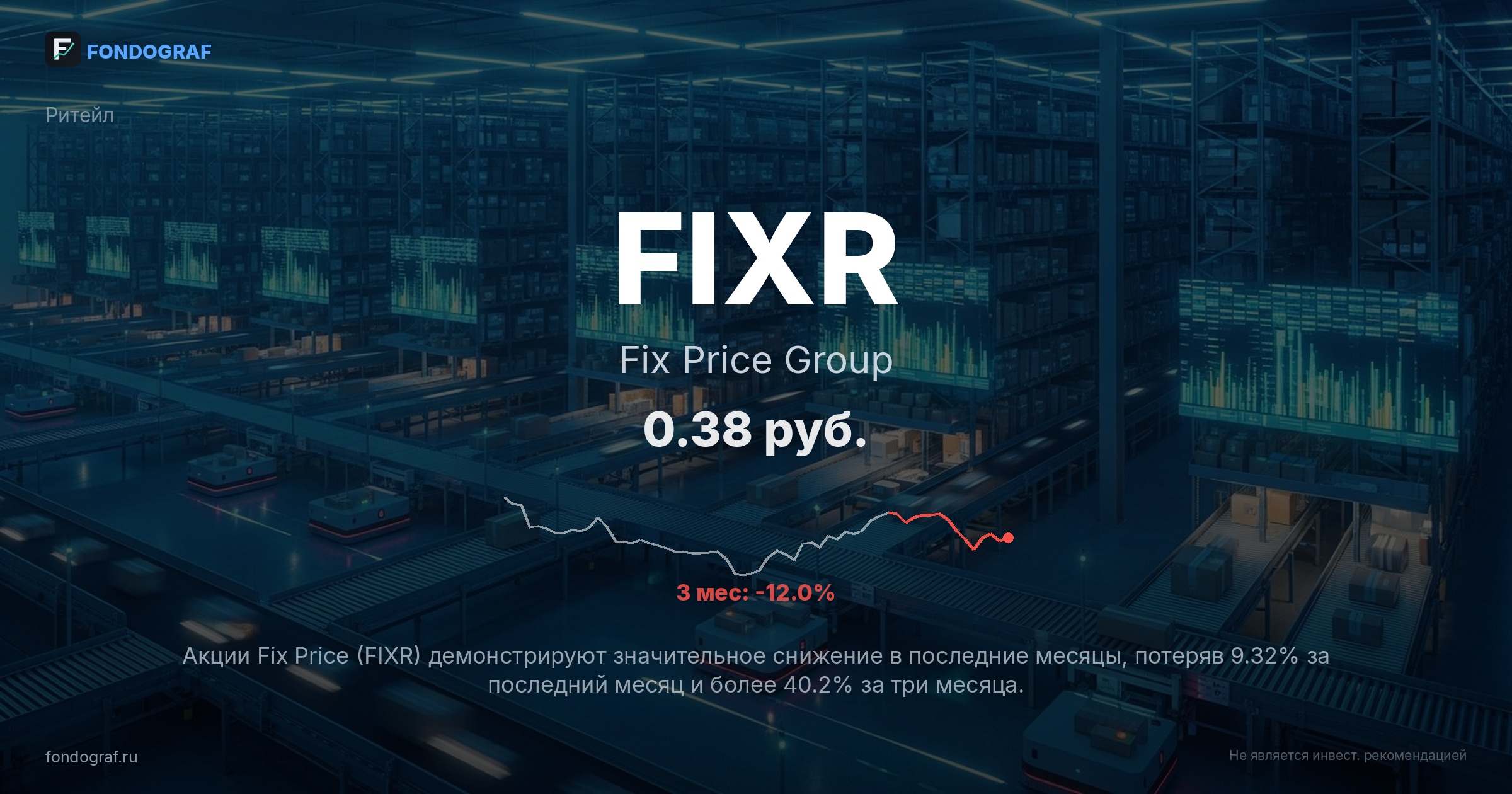 FIXR — Fix Price Group