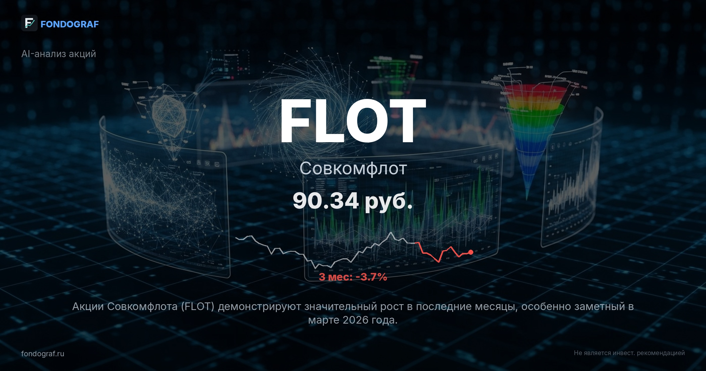 FLOT — Совкомфлот