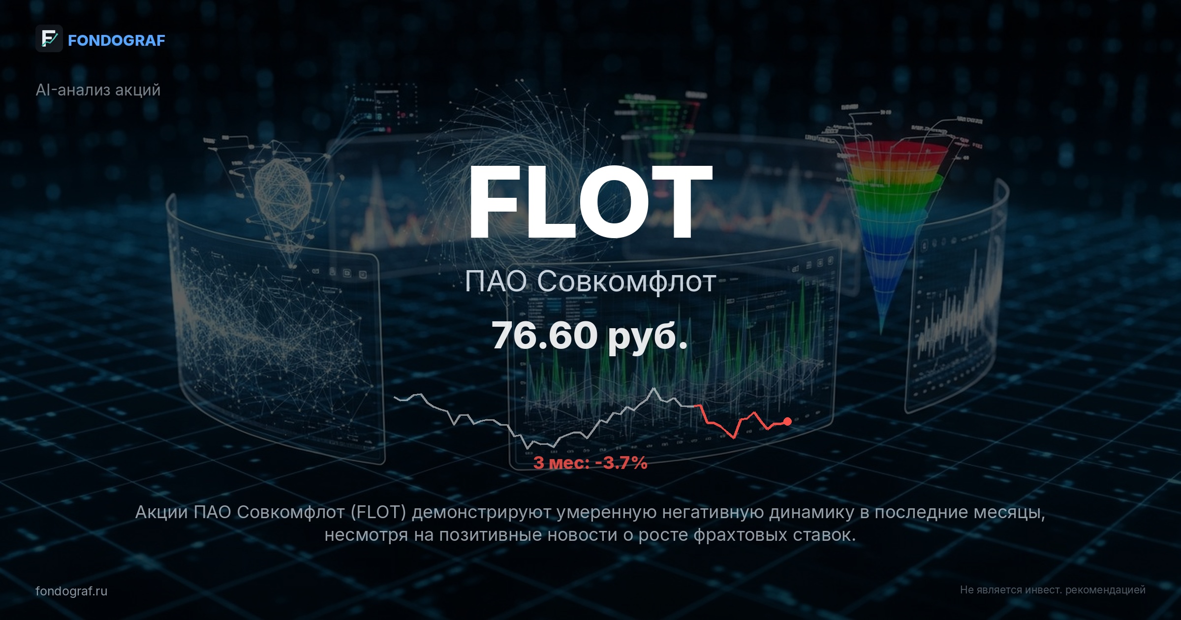 FLOT — ПАО Совкомфлот
