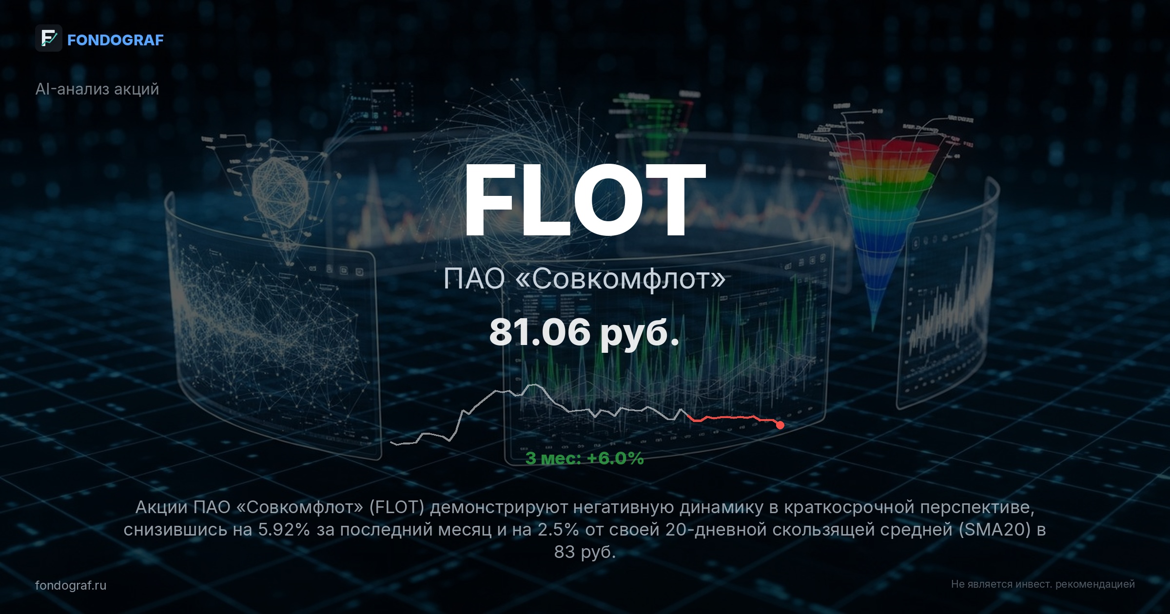 FLOT — ПАО «Совкомфлот»