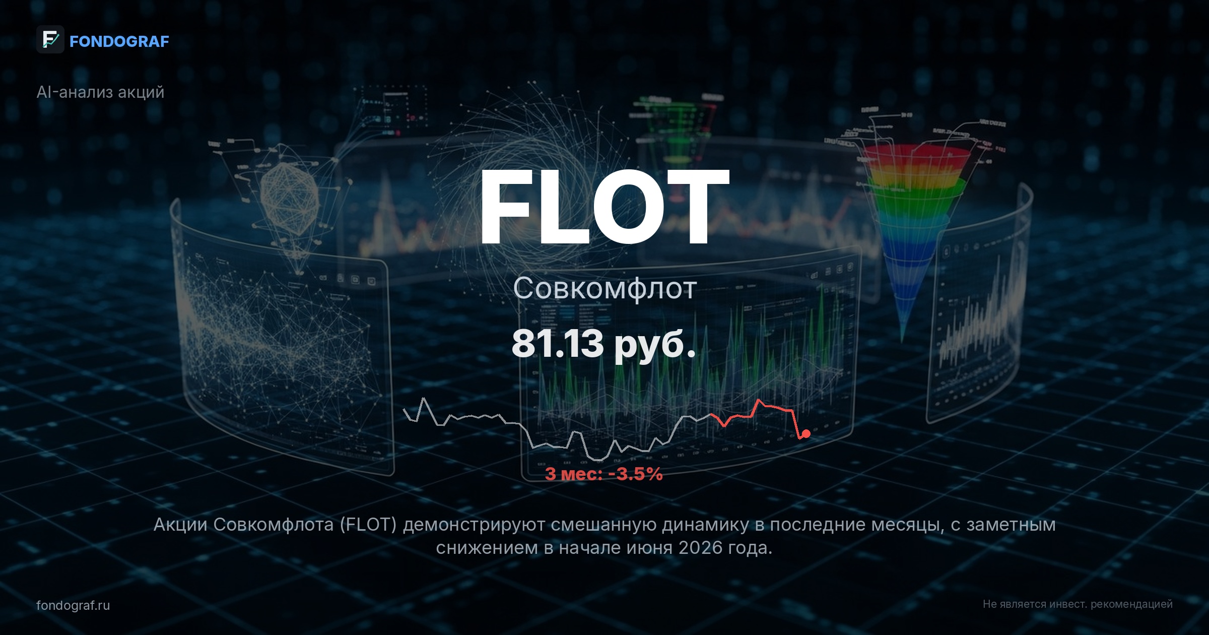 FLOT — Совкомфлот