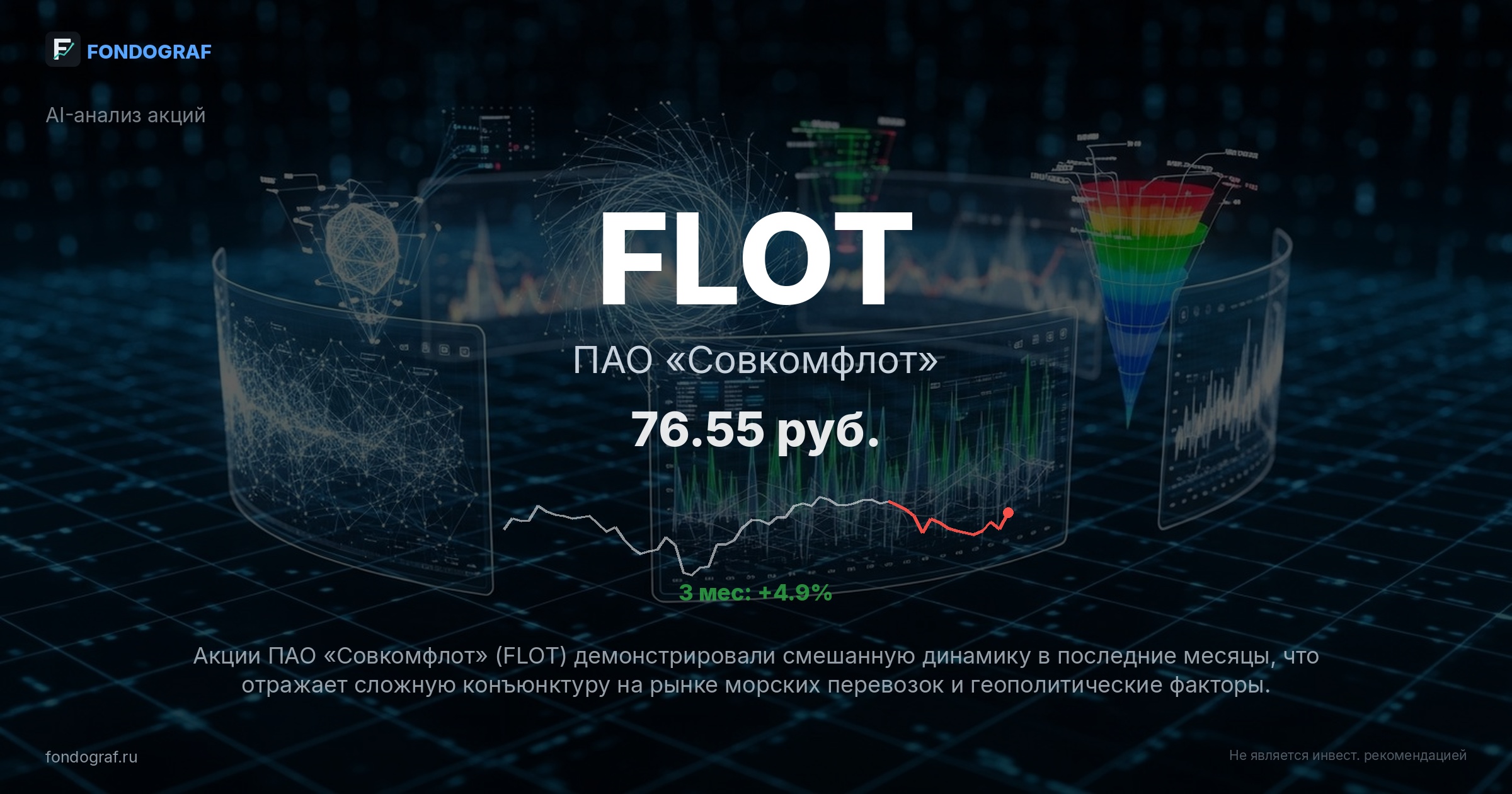 FLOT — ПАО «Совкомфлот»