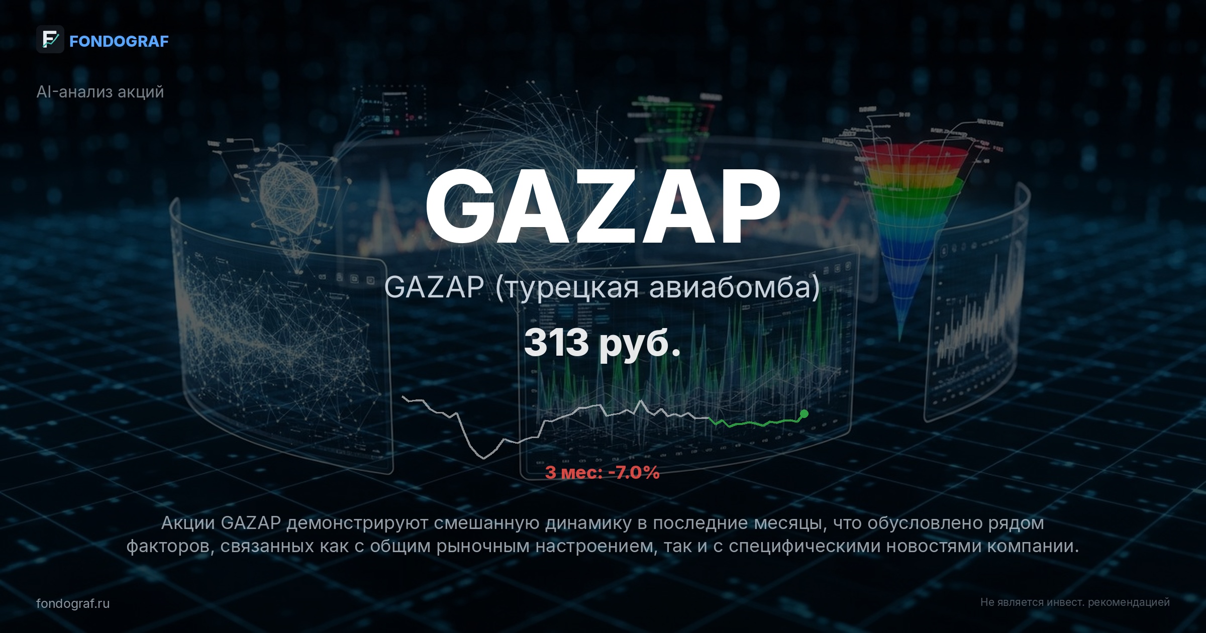 GAZAP — GAZAP (турецкая авиабомба)