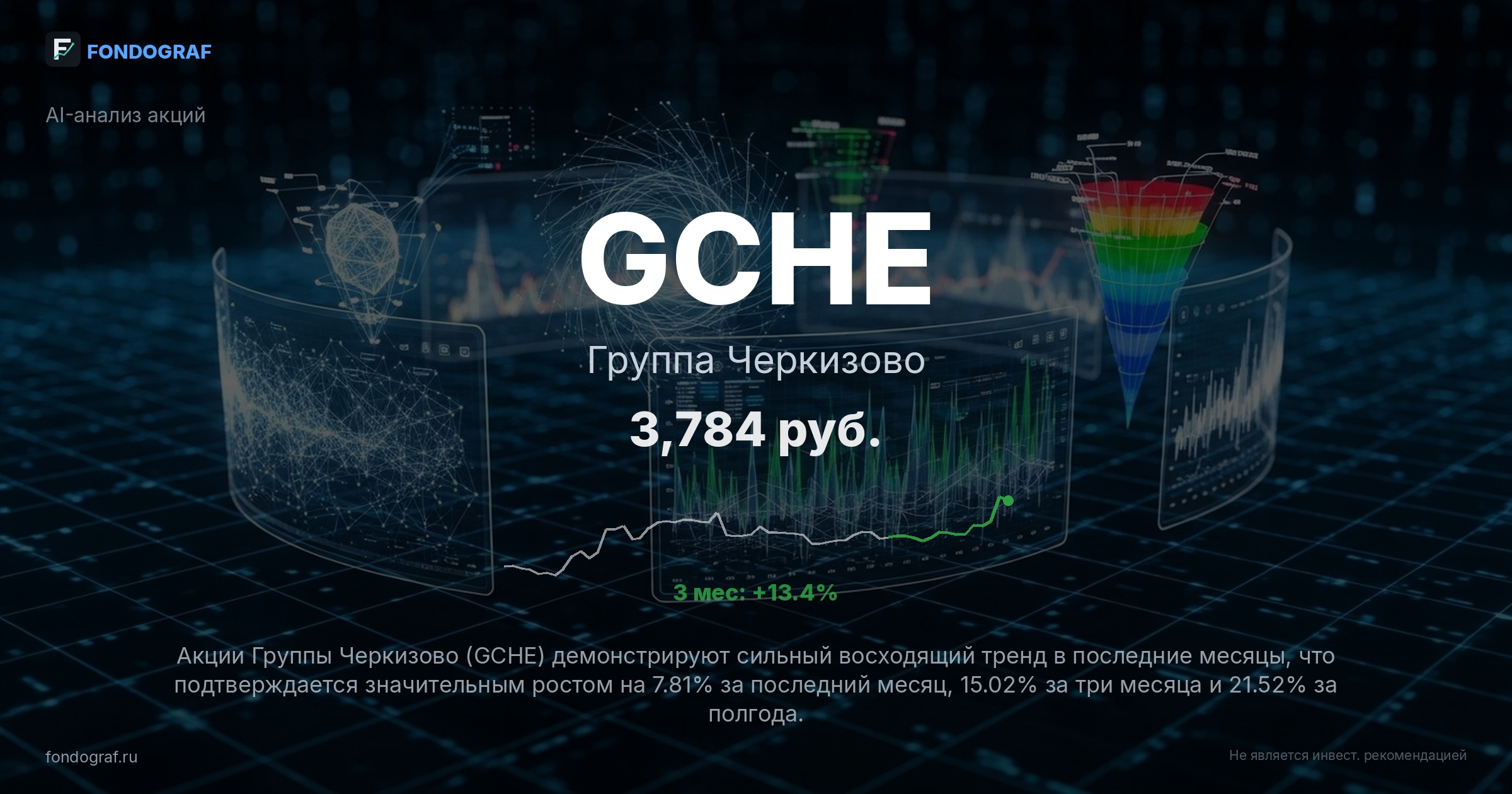 GCHE — Группа Черкизово