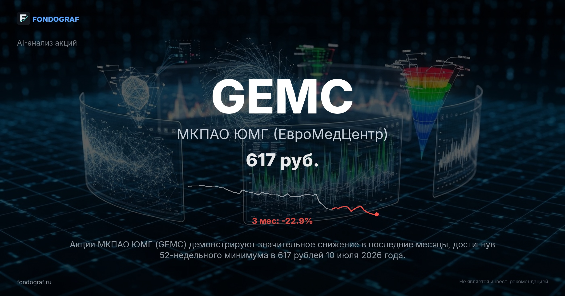 GEMC — МКПАО ЮМГ (ЕвроМедЦентр)