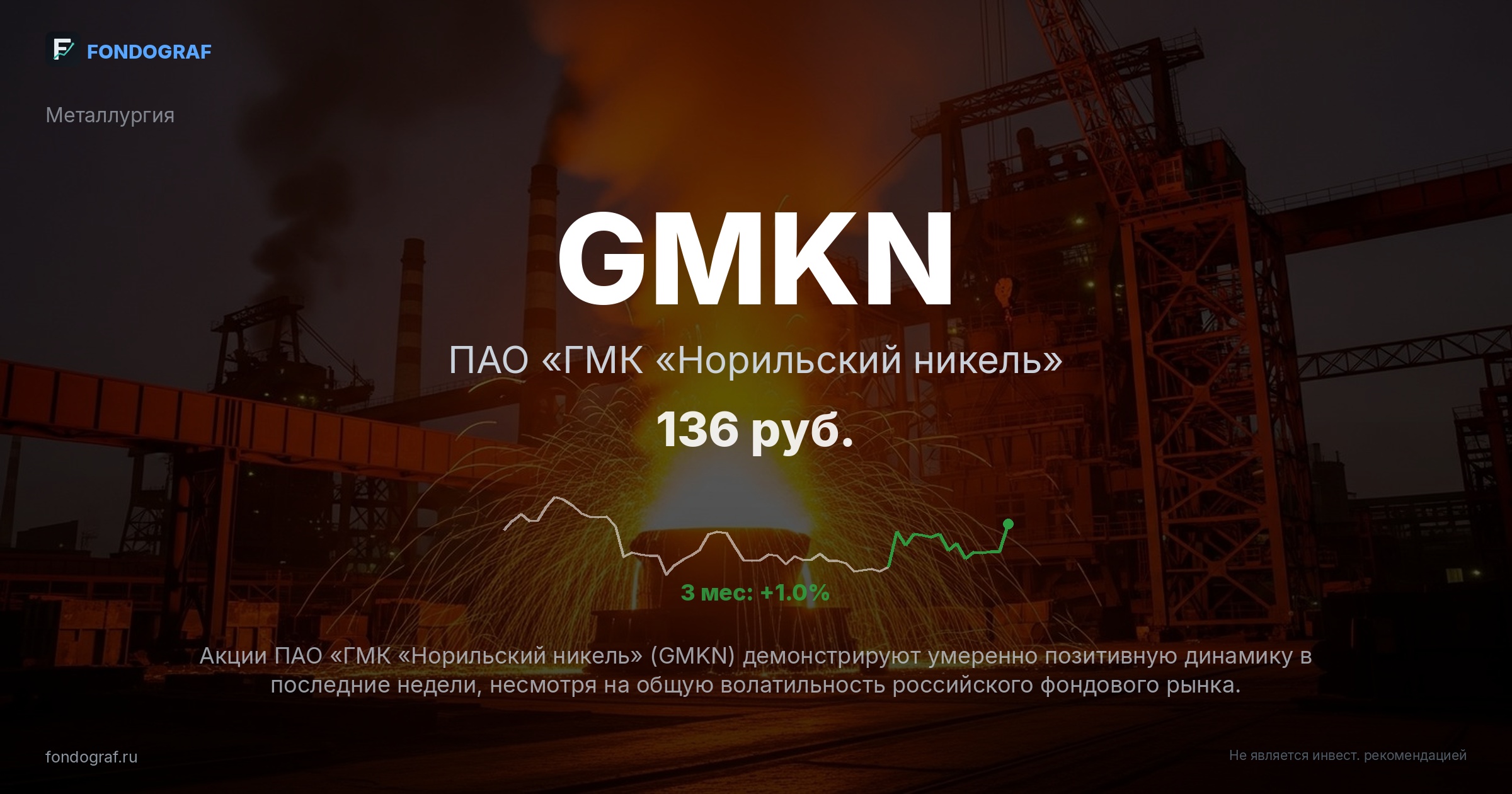 GMKN — ПАО «ГМК «Норильский никель»