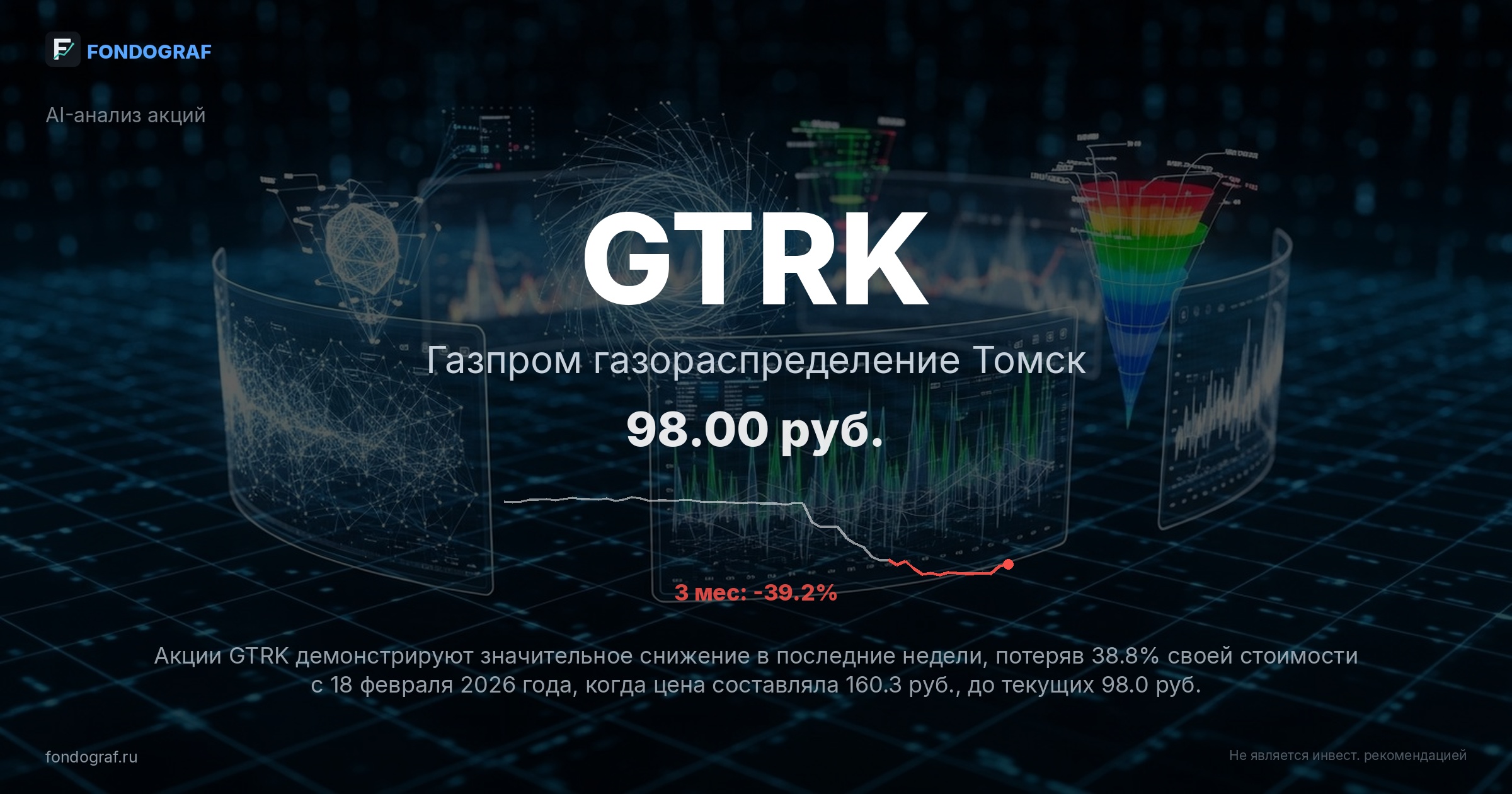 GTRK — Газпром газораспределение Томск