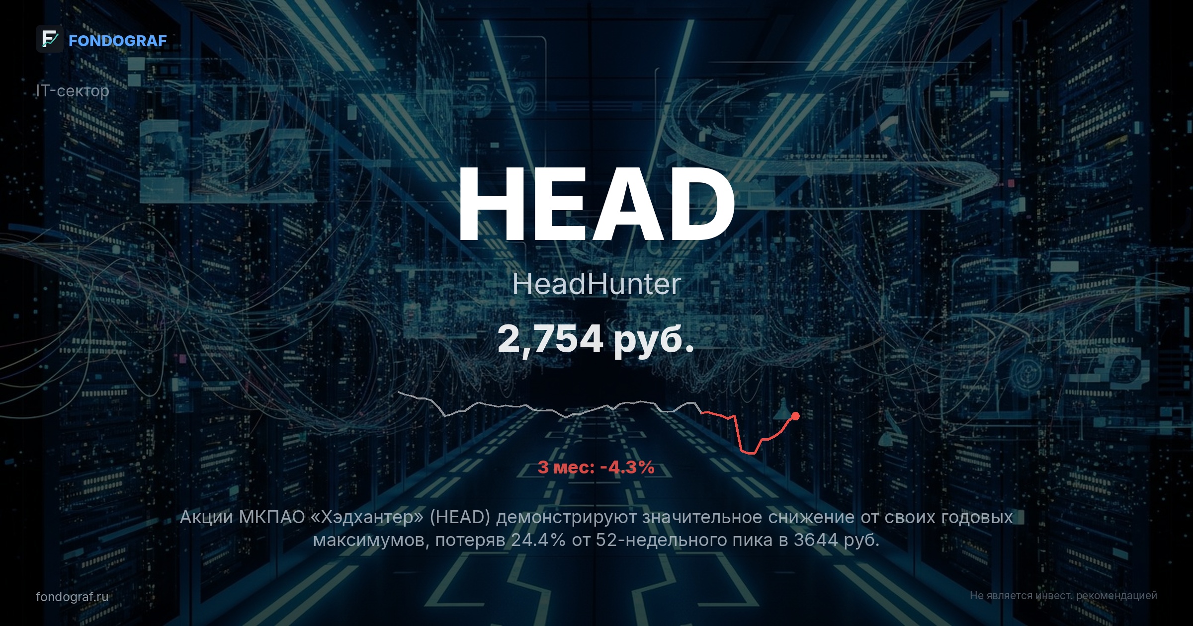 HEAD — HeadHunter