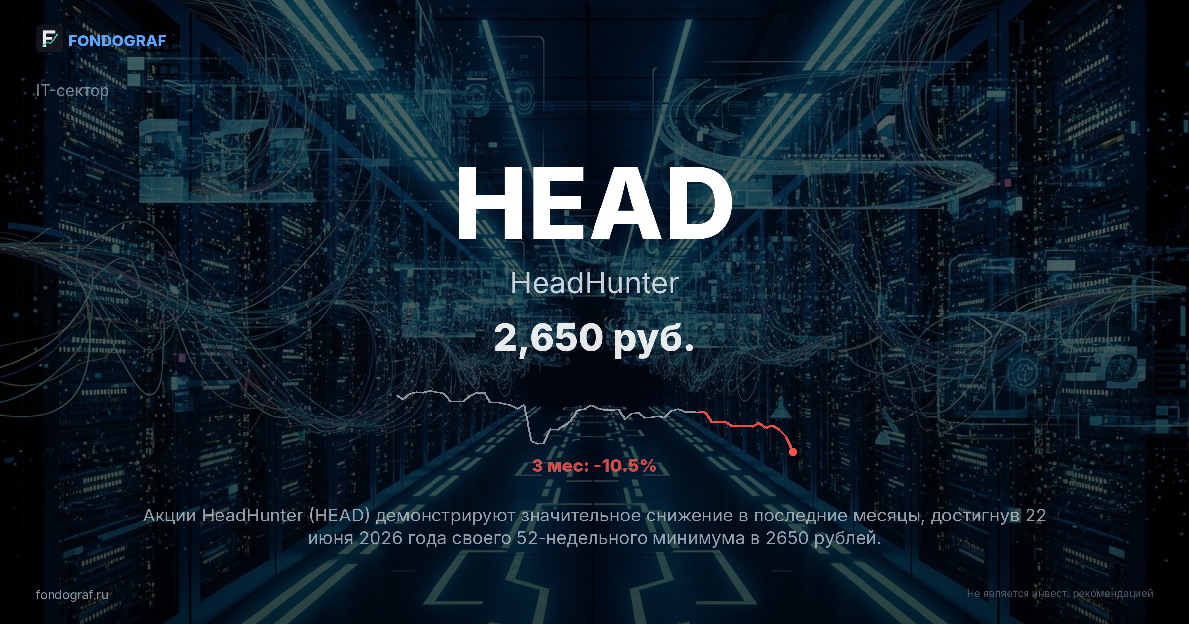 HEAD — HeadHunter